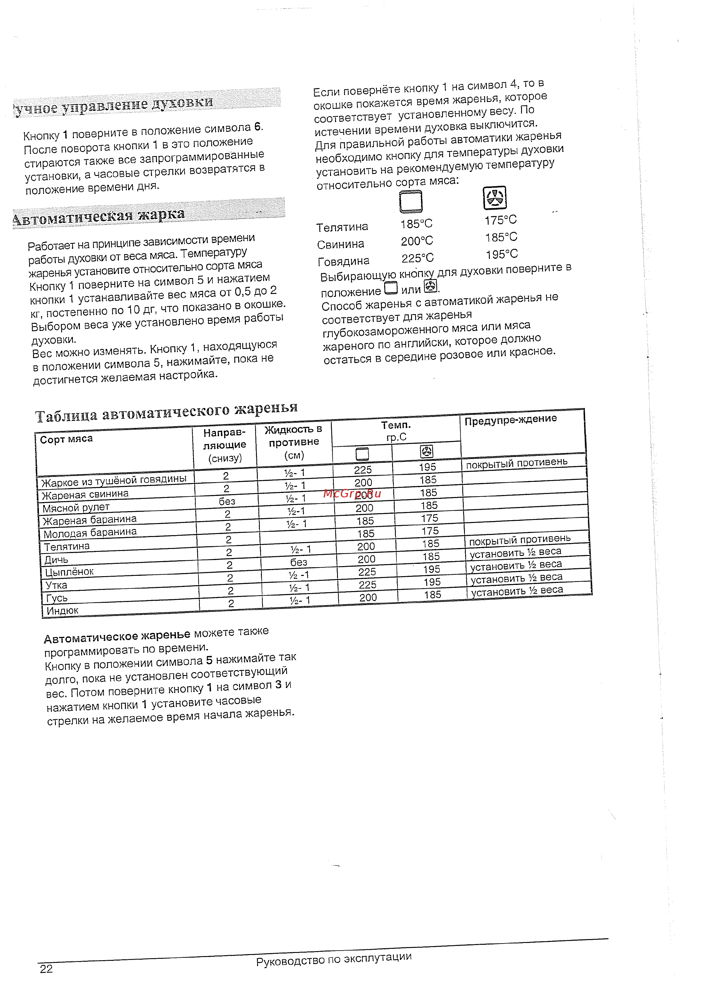 Gorenje EC 2770 W [44/46] Учное управление духовки _