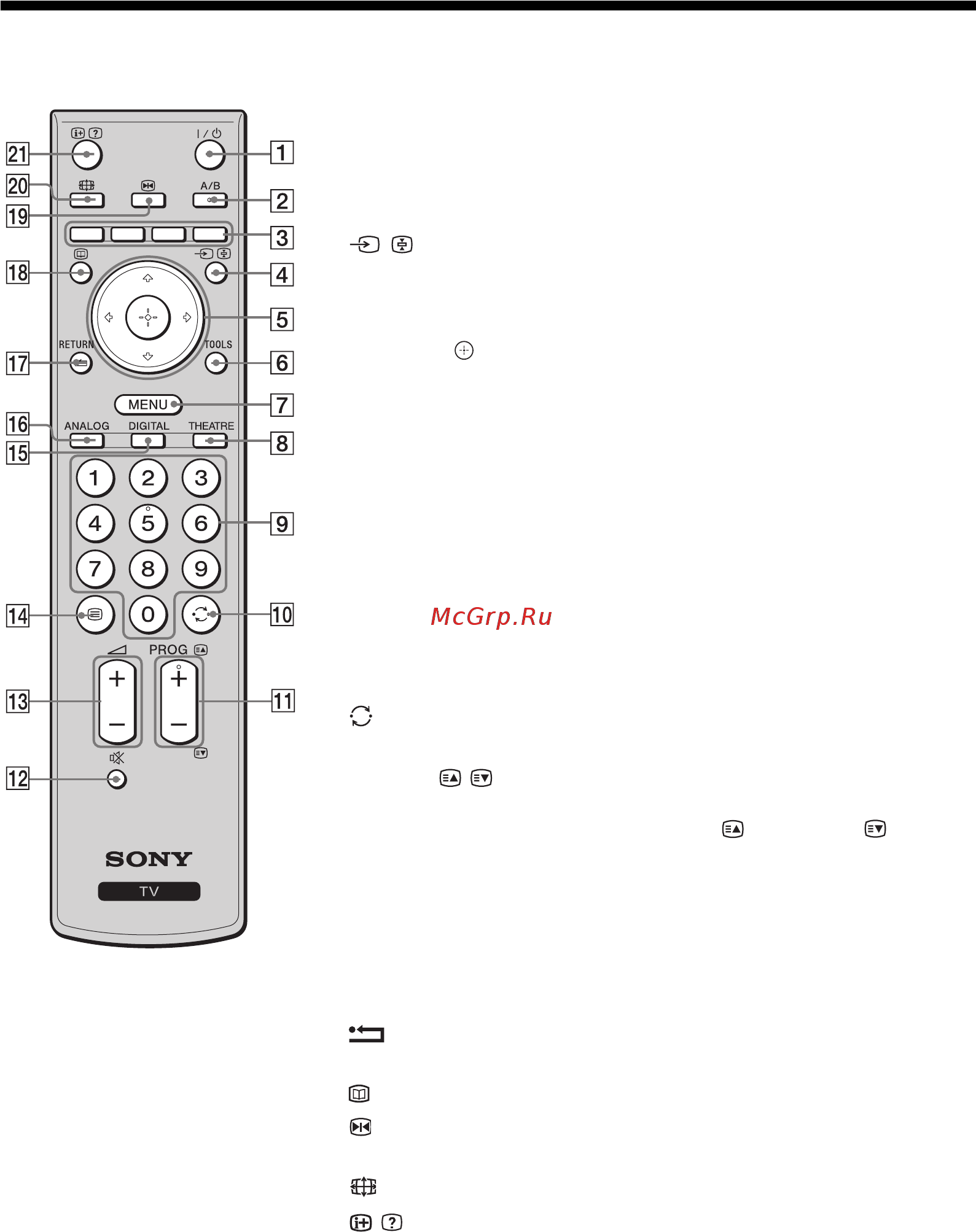 Sony KDL-26 S4000 [10/181] Overview of the remote