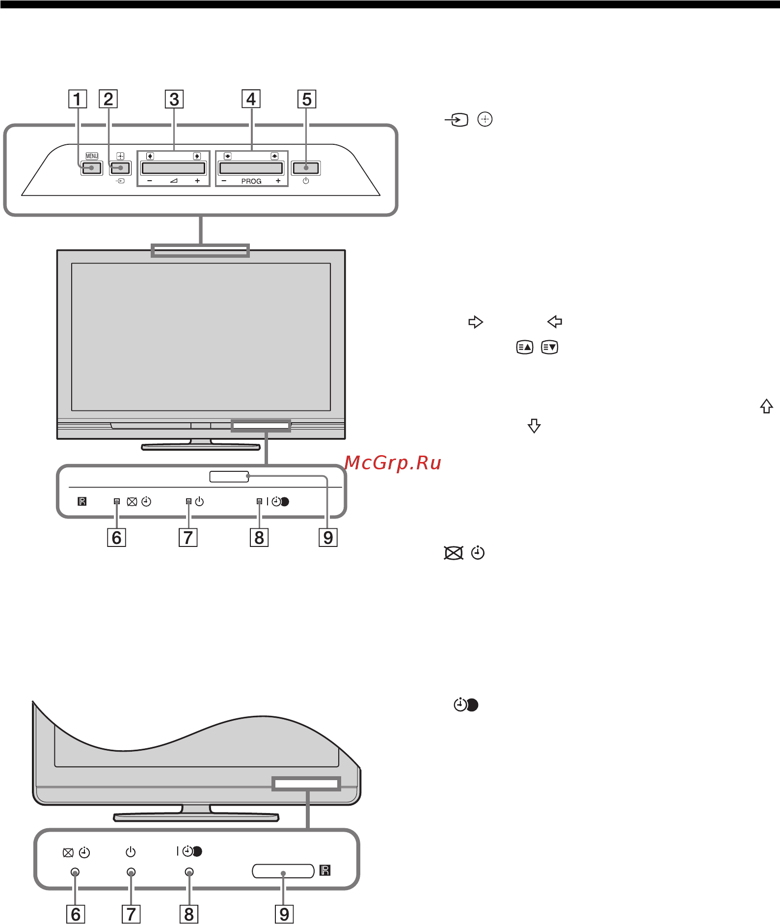 Sony KDL-26 S4000 [11/181] Overview of the tv buttons and indicators