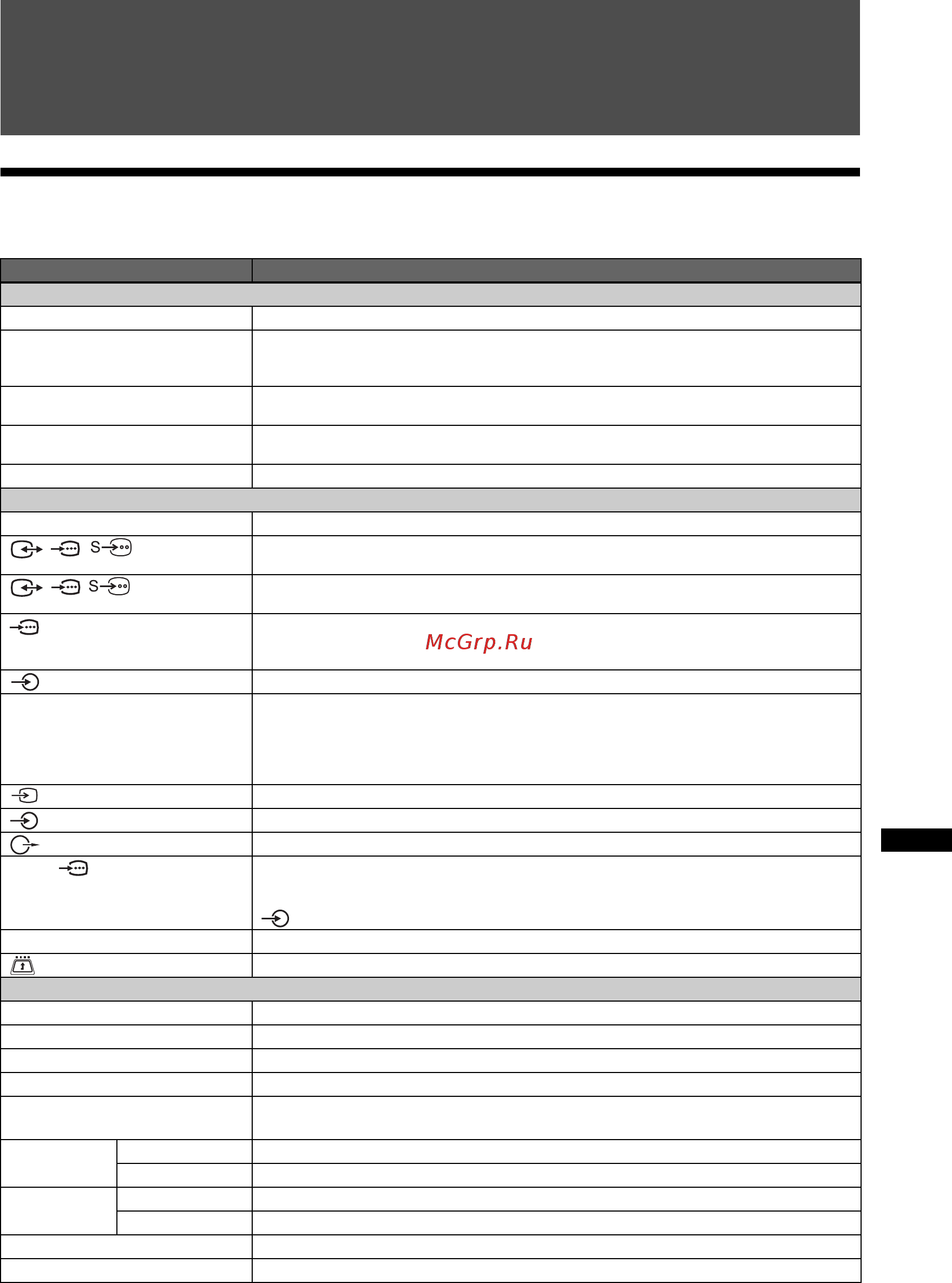 Sony KDL-26 L4000 [127/227] Övrig information