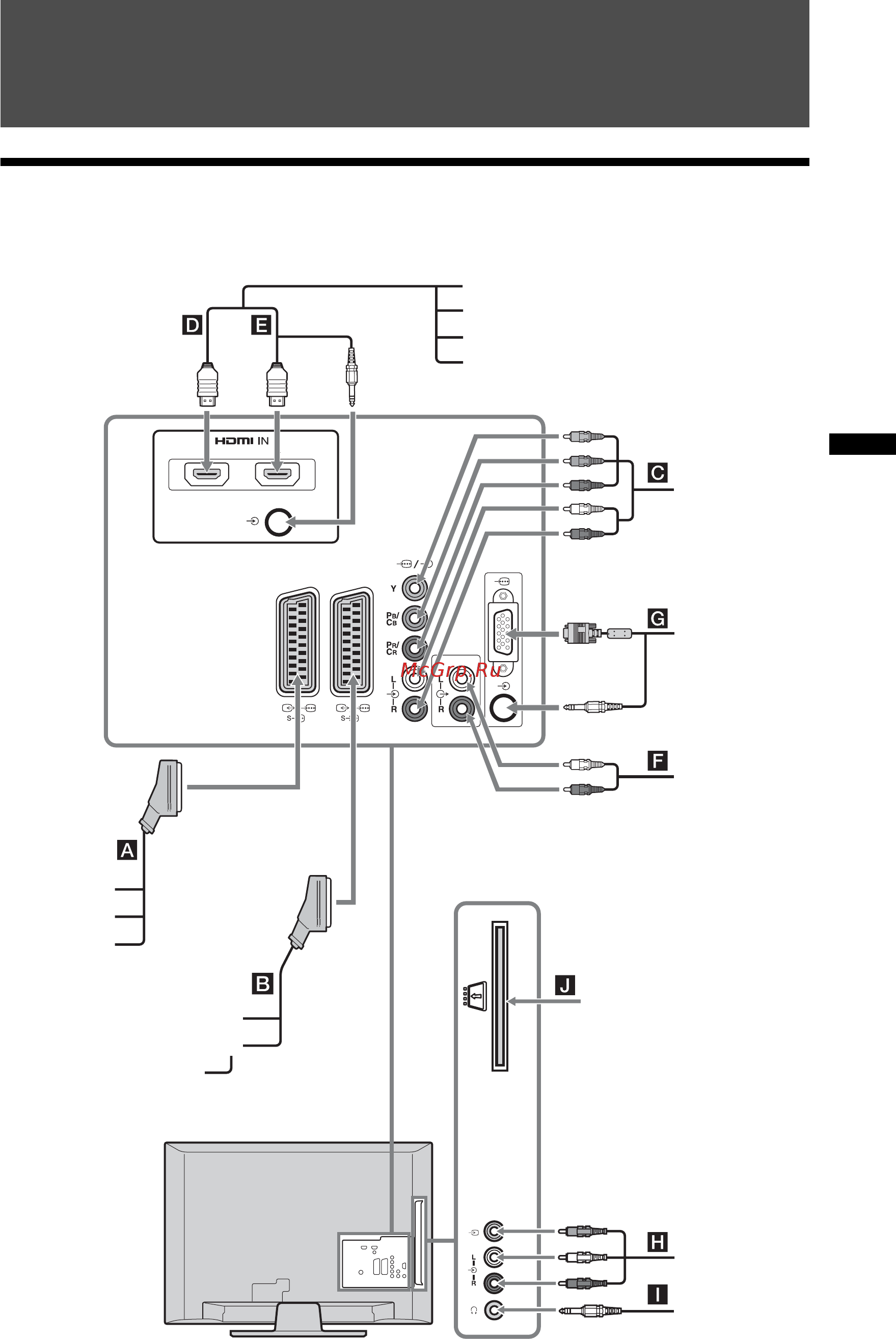 Sony KDL-26 L4000 [145/227] Connecting optional equipment