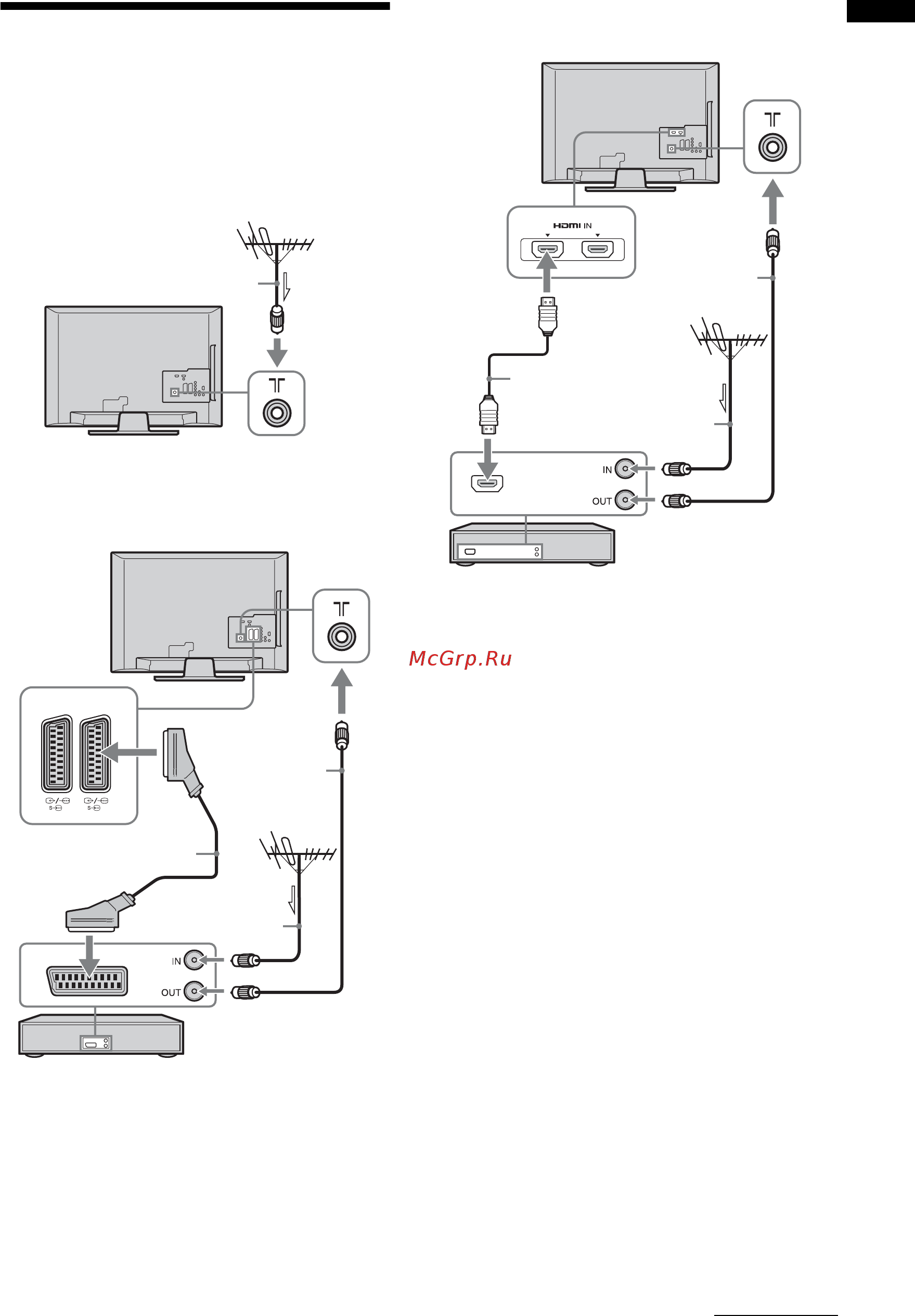 Sony KDL-26 L4000 [165/227] Podłączenie anteny magnetowidu nagrywarki dvd