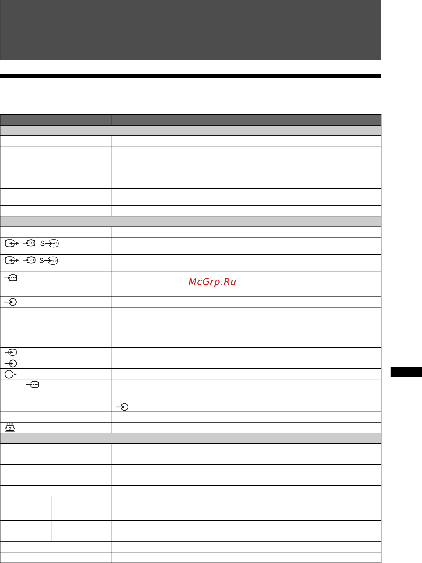 Sony KDL-26 L4000 [31/227] Specifikationer