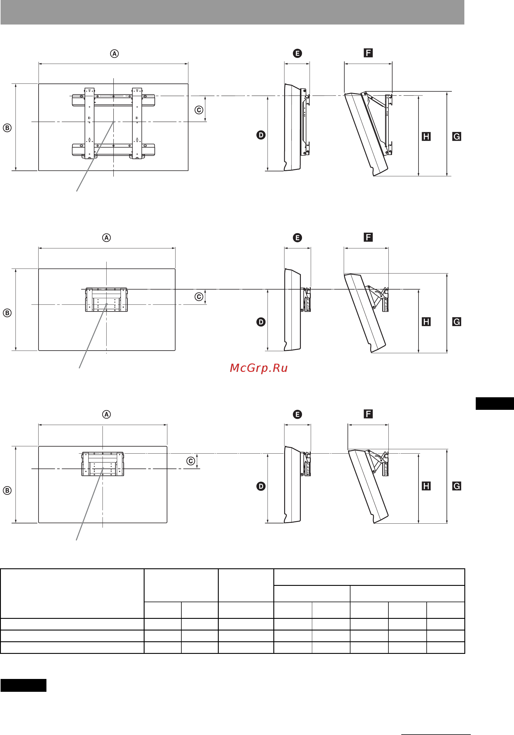 Sony KDL-19 L4000 [141/255] Tabell över tv ns installationsmått