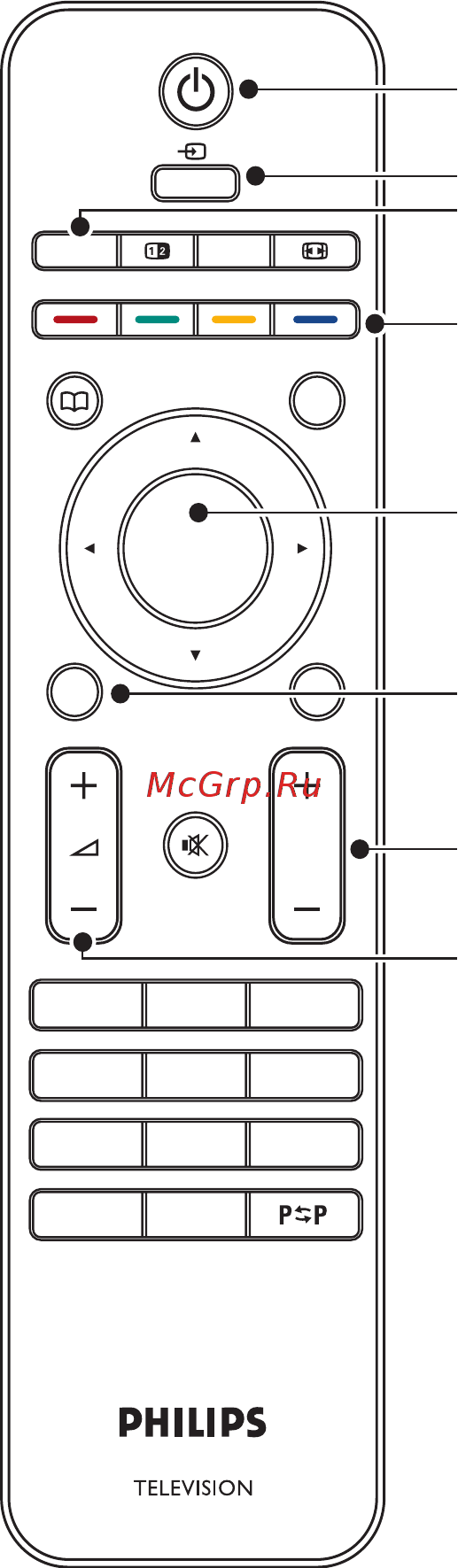 Philips 52 PFL 7203H/10 Инструкция по эксплуатации онлайн [8/56] 556463
