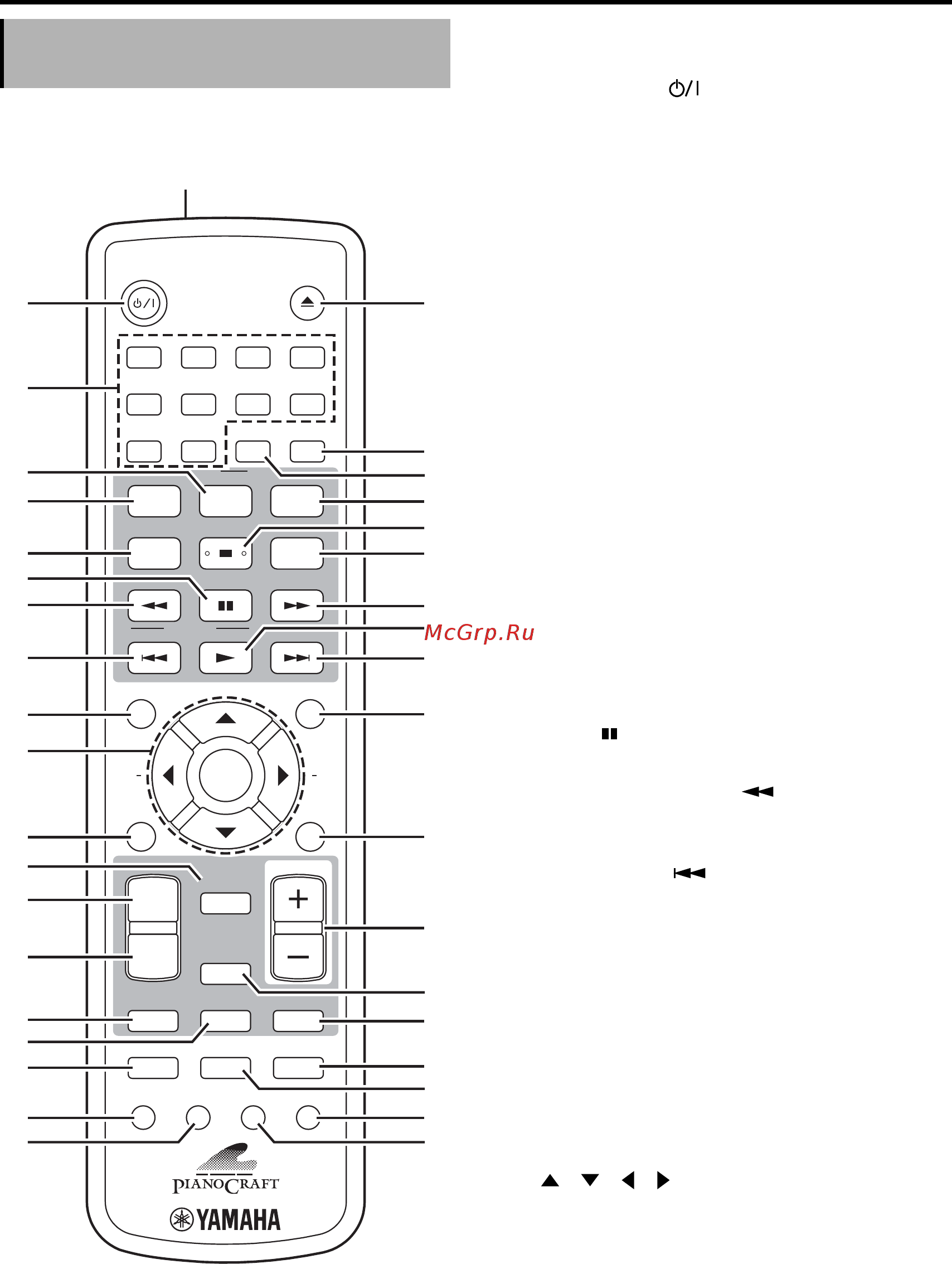 Yamaha NX-E700 Black [10/79] Пульт дистанционного управления