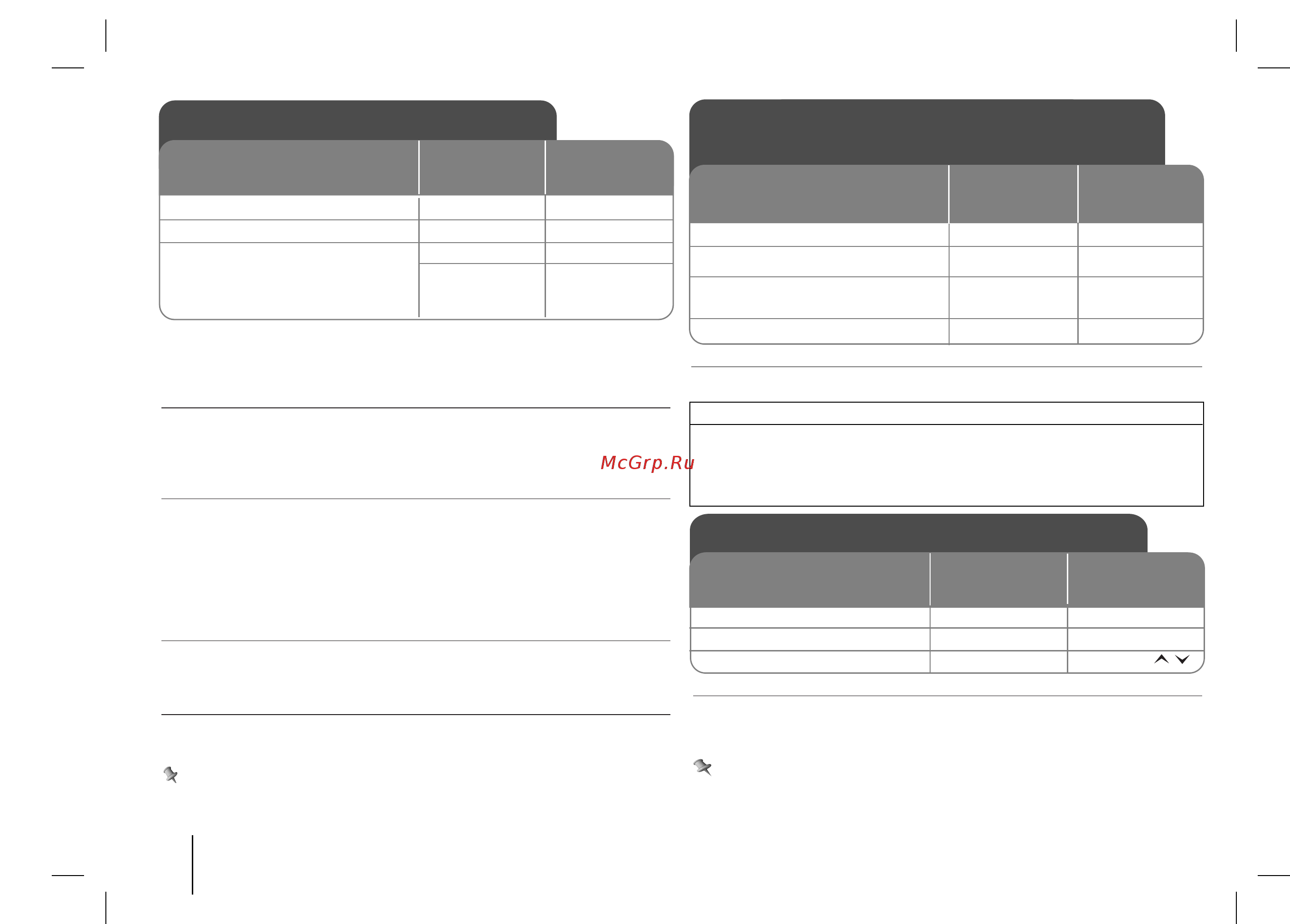 LG LAC 3900 RN [12/16] Data system rds