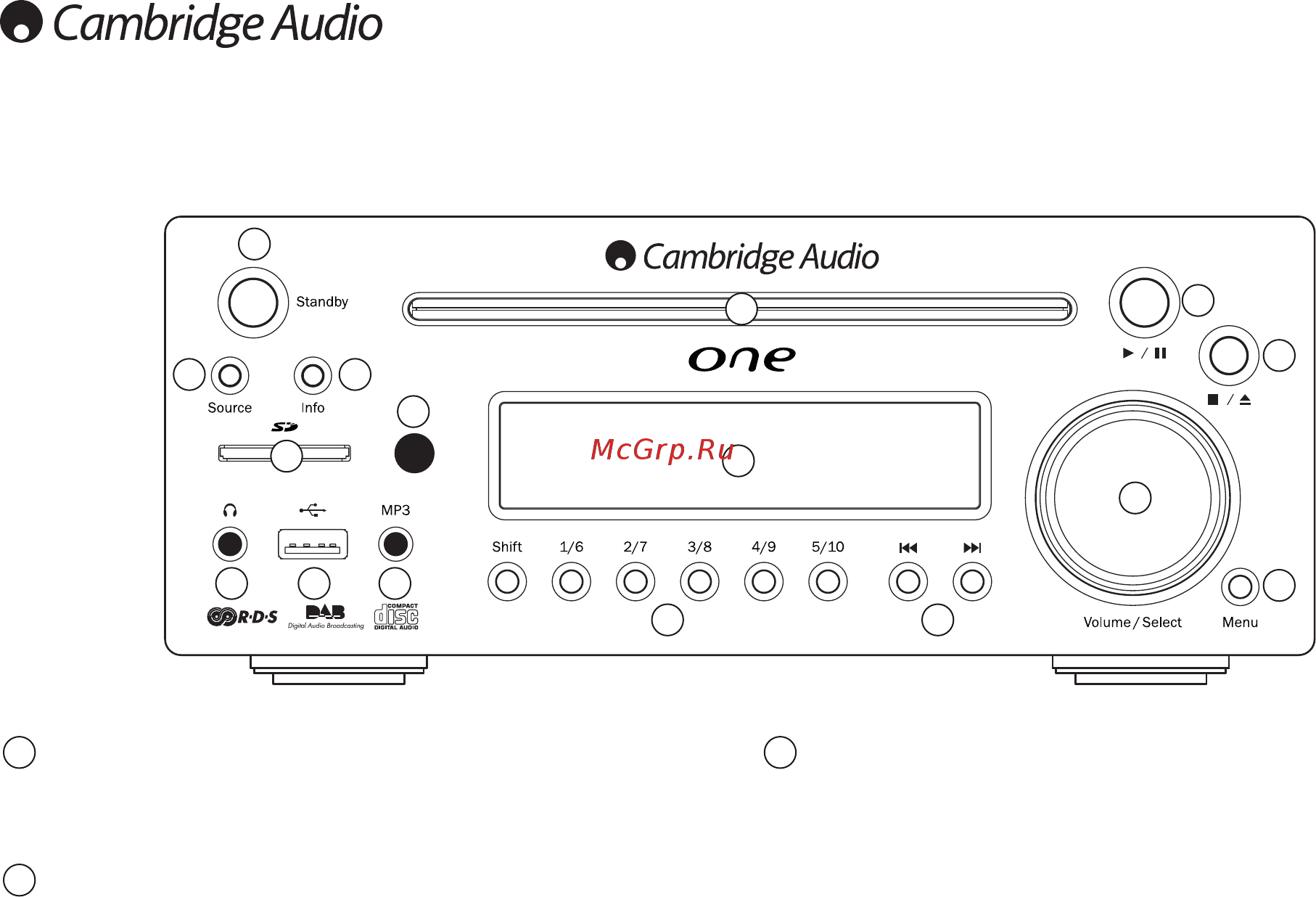 Cambridge Audio One Silver [10/24] Органы управления на передней панели