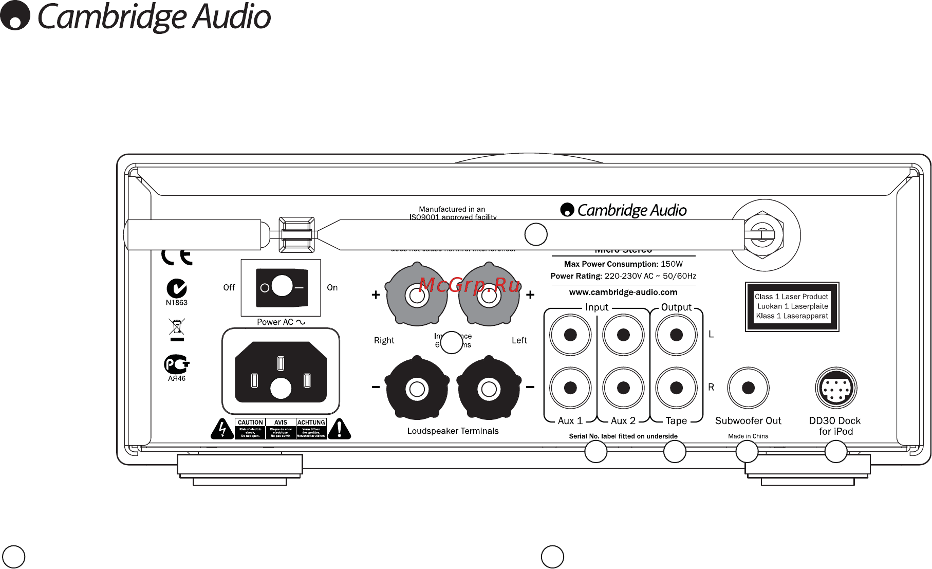 Cambridge Audio One Silver [8/24] Разъемы задней панели