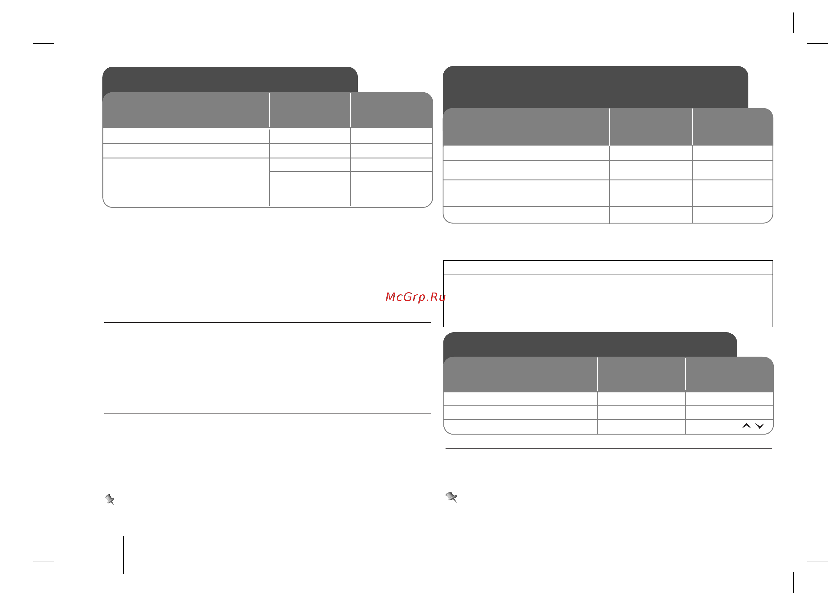 LG LAC 7900 RN [12/20] Data system rds