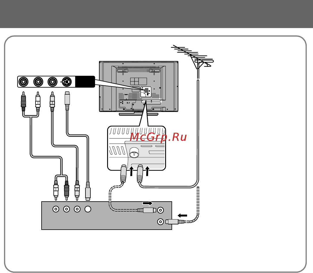 JVC LT-42 Z48 [10/34] Начало работы