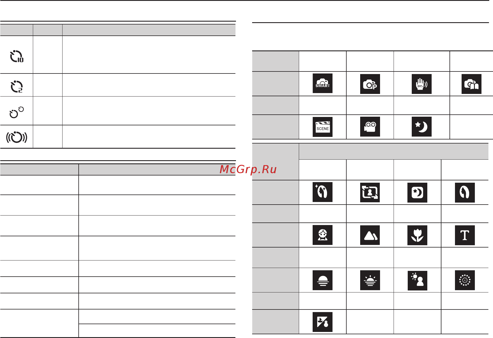 Samsung ES73 Black [12/99] Дополнительный режим ночь