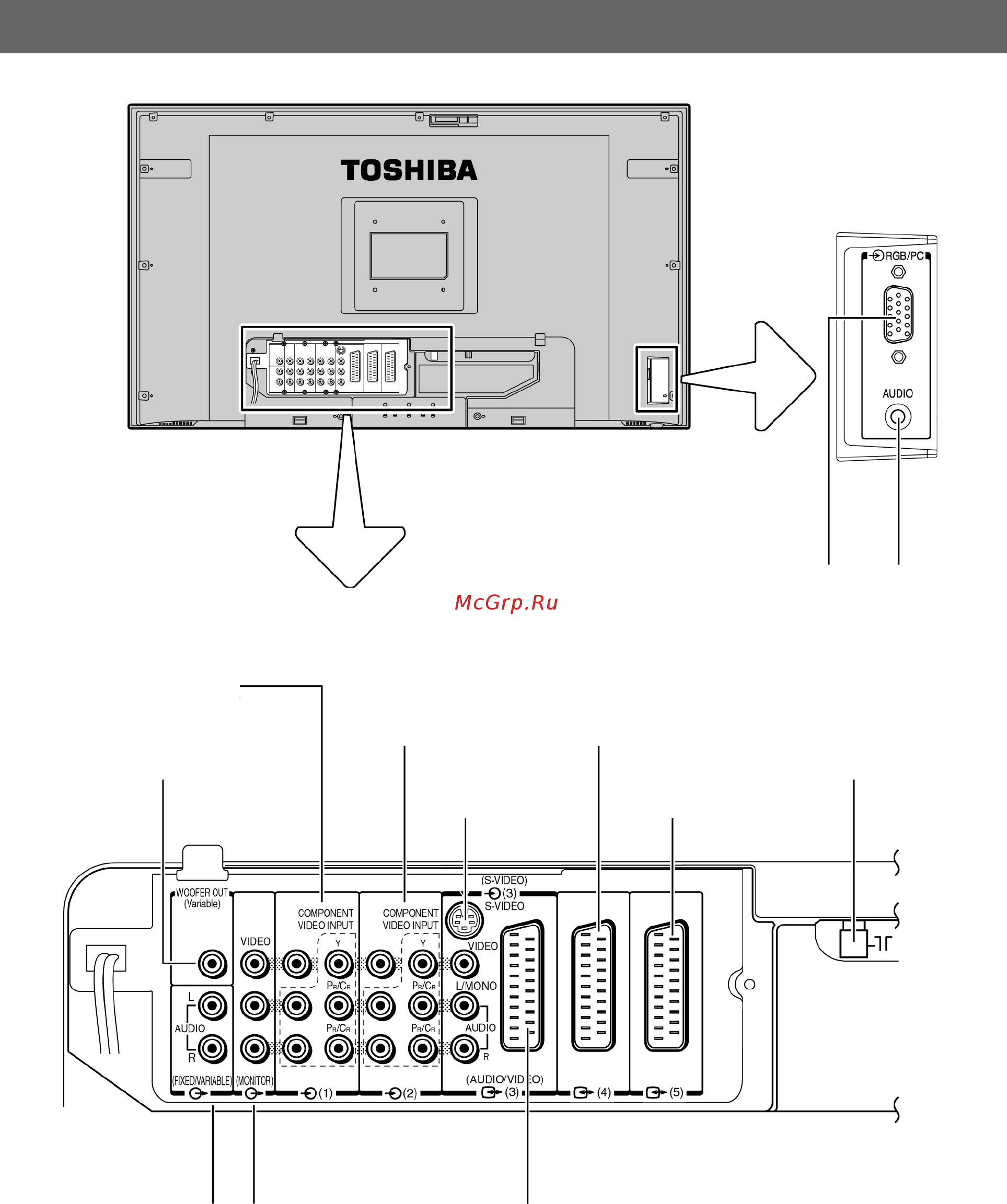 Toshiba 32 WL36 P [11/47] Задняя панель телевизора