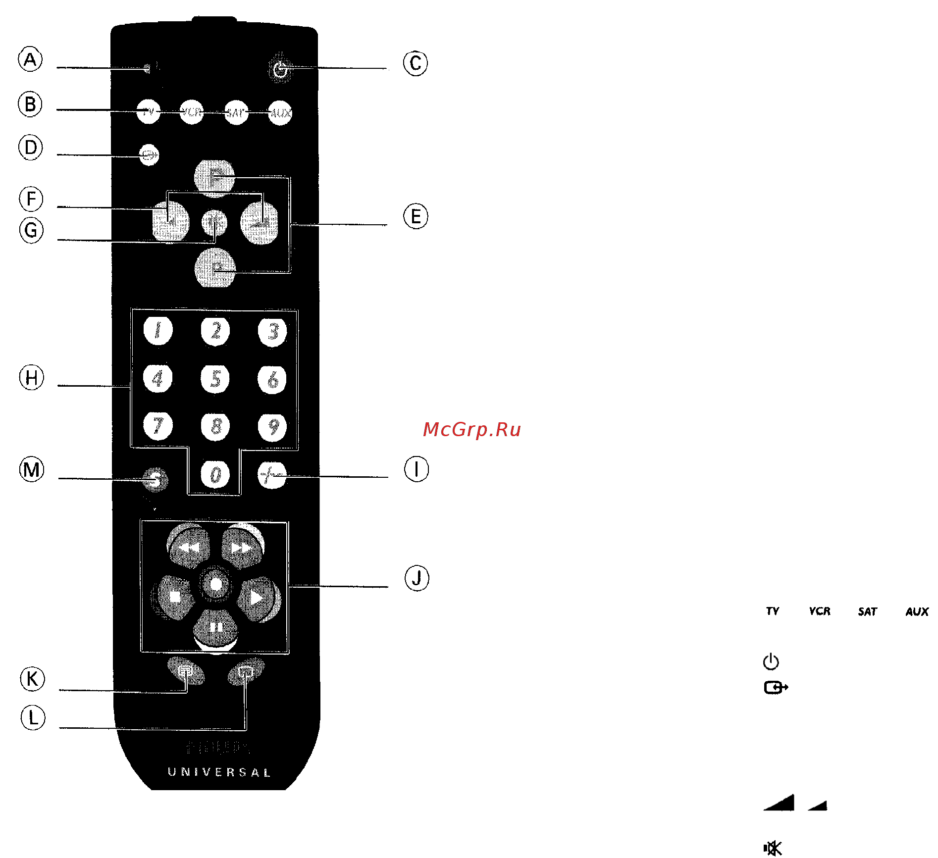 Philips SBC RU252 [2/9] Введение