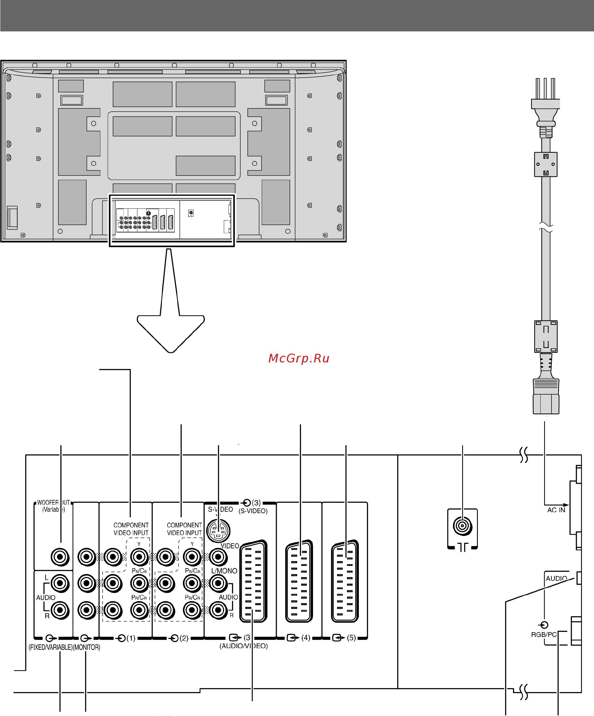 Toshiba 42 WP36 P [11/47] Задняя панель телевизора