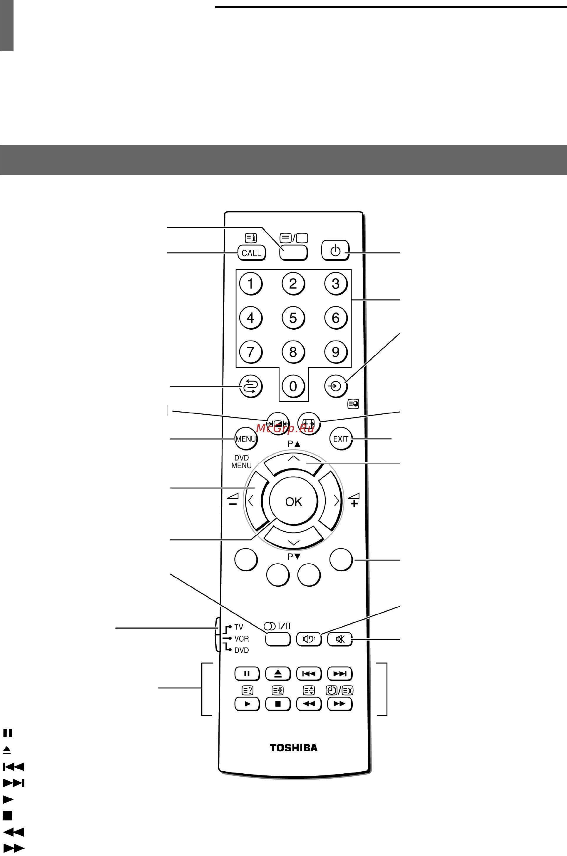 Toshiba 42 WP36 P [12/47] Пульт дистанционного управления