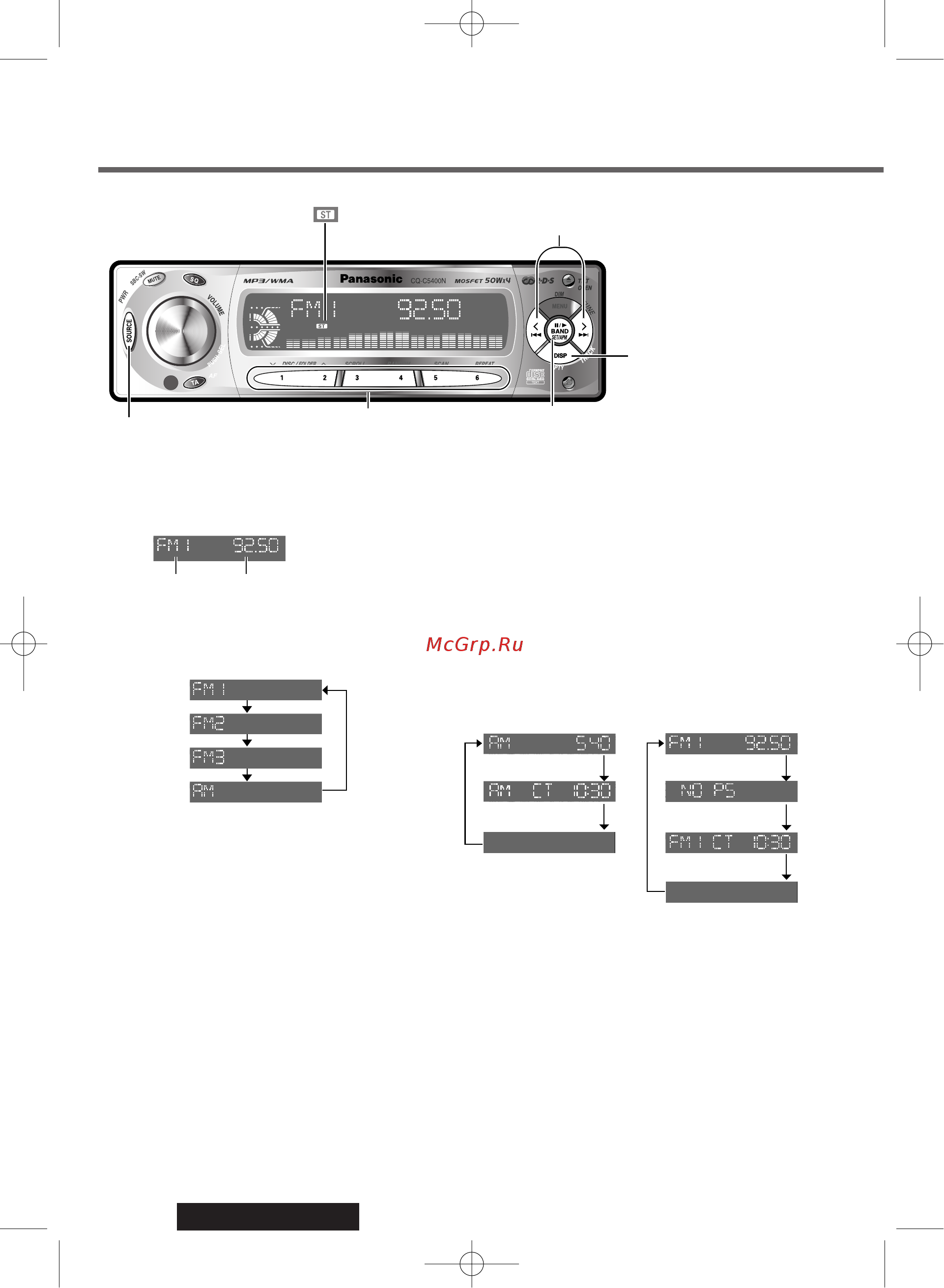 Panasonic CQ-C5300 N [10/44] Fri зйбс