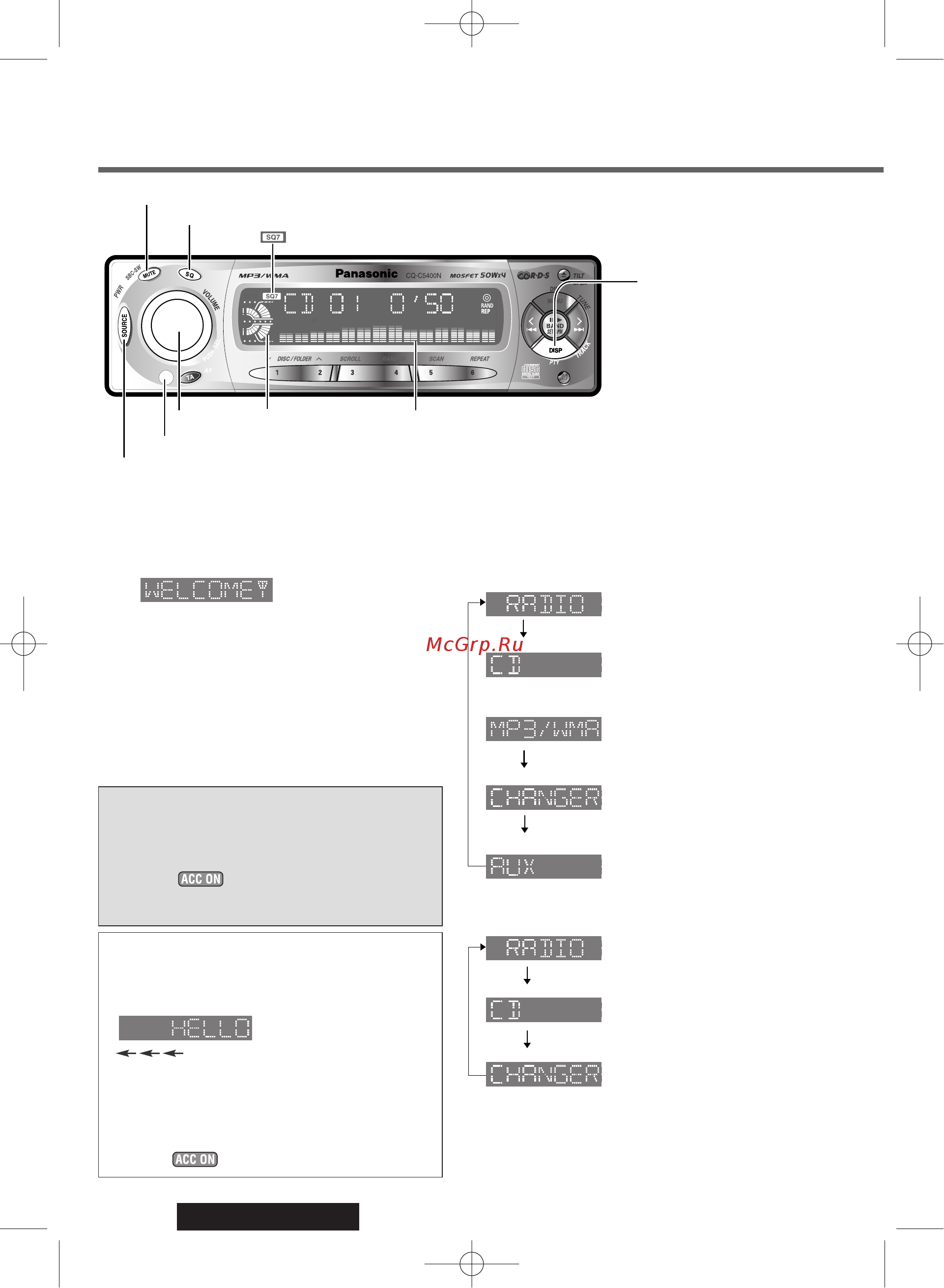 Panasonic CQ-C5300 N [6/44] Питание источник