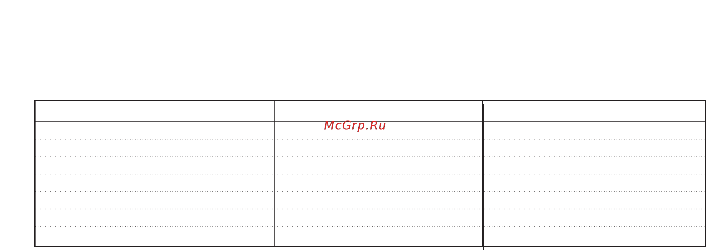 LG HB-155 CJ [57/108] Пшеничный хлеб столовый