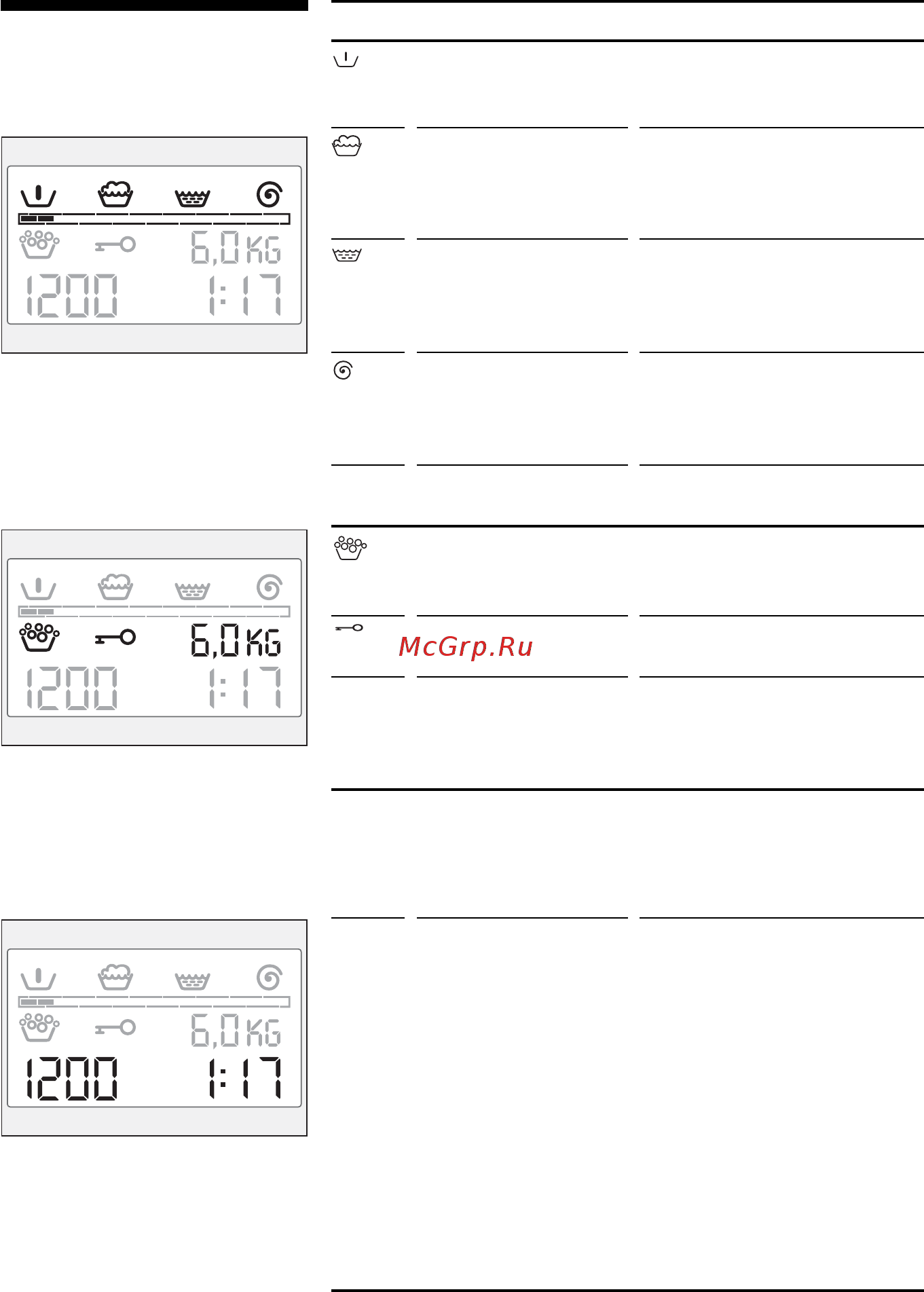 Bosch WFXI-2840 EU [11/61] Дисплей