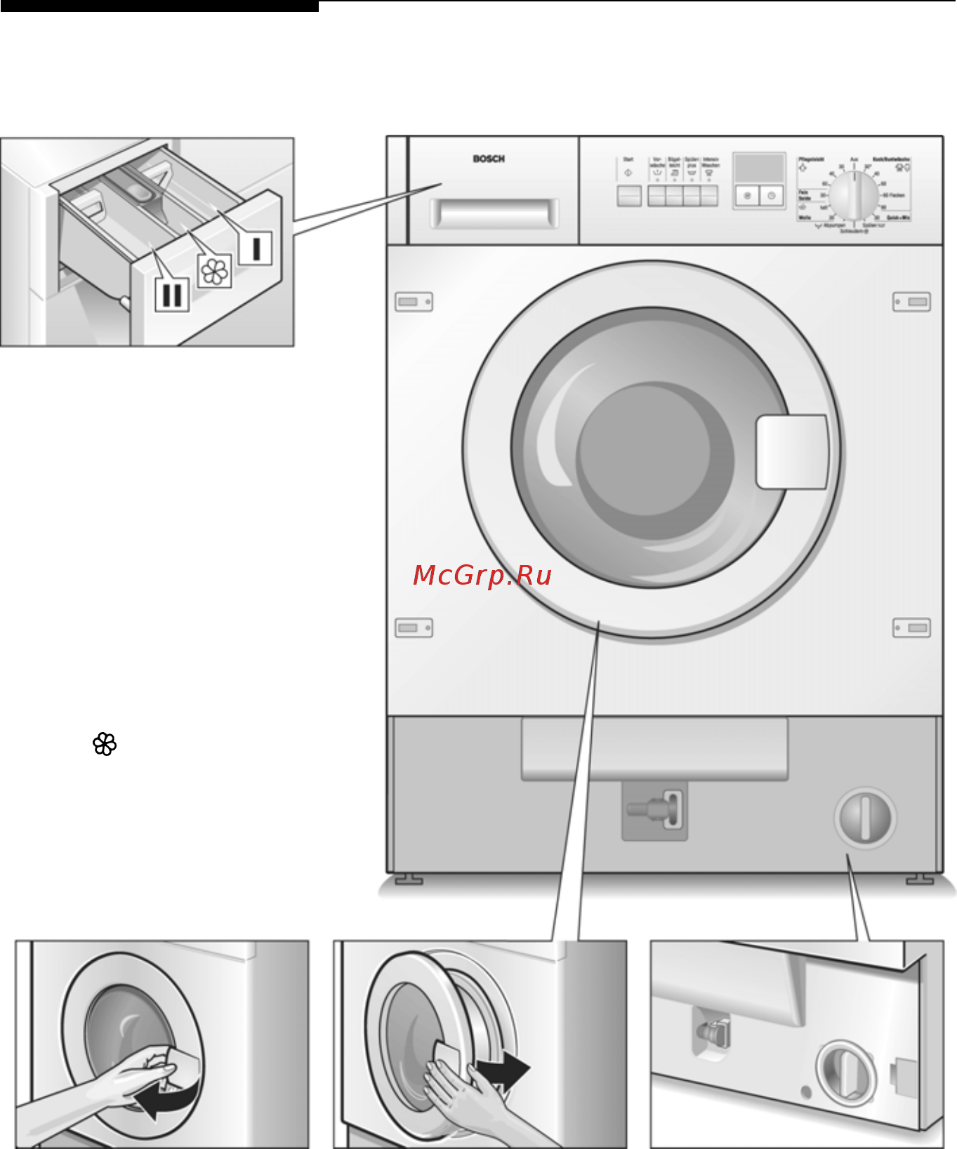 Bosch WFXI-2840 EU [8/61] Ваша новая стиральная машина