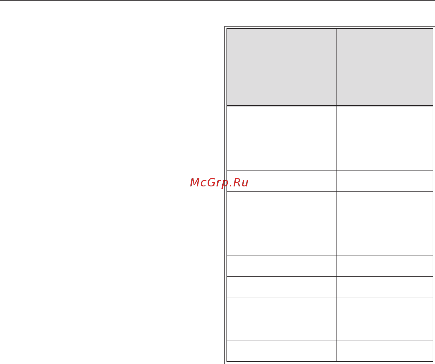 Miele KM613 [25/52] Устройства безопасности