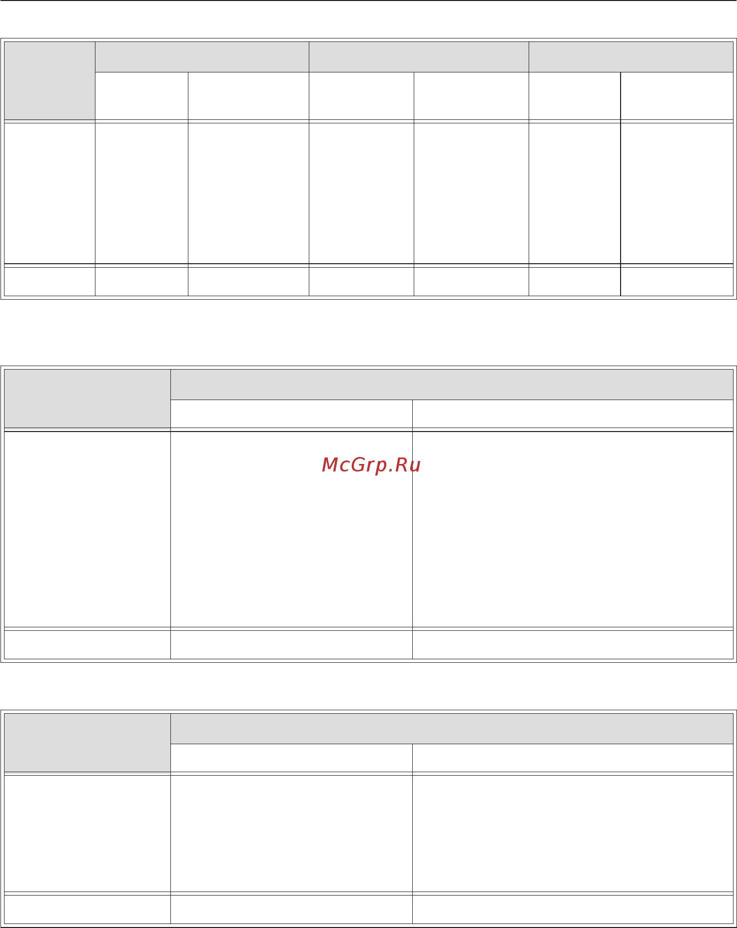 Miele KM613 [8/52] Описание прибора
