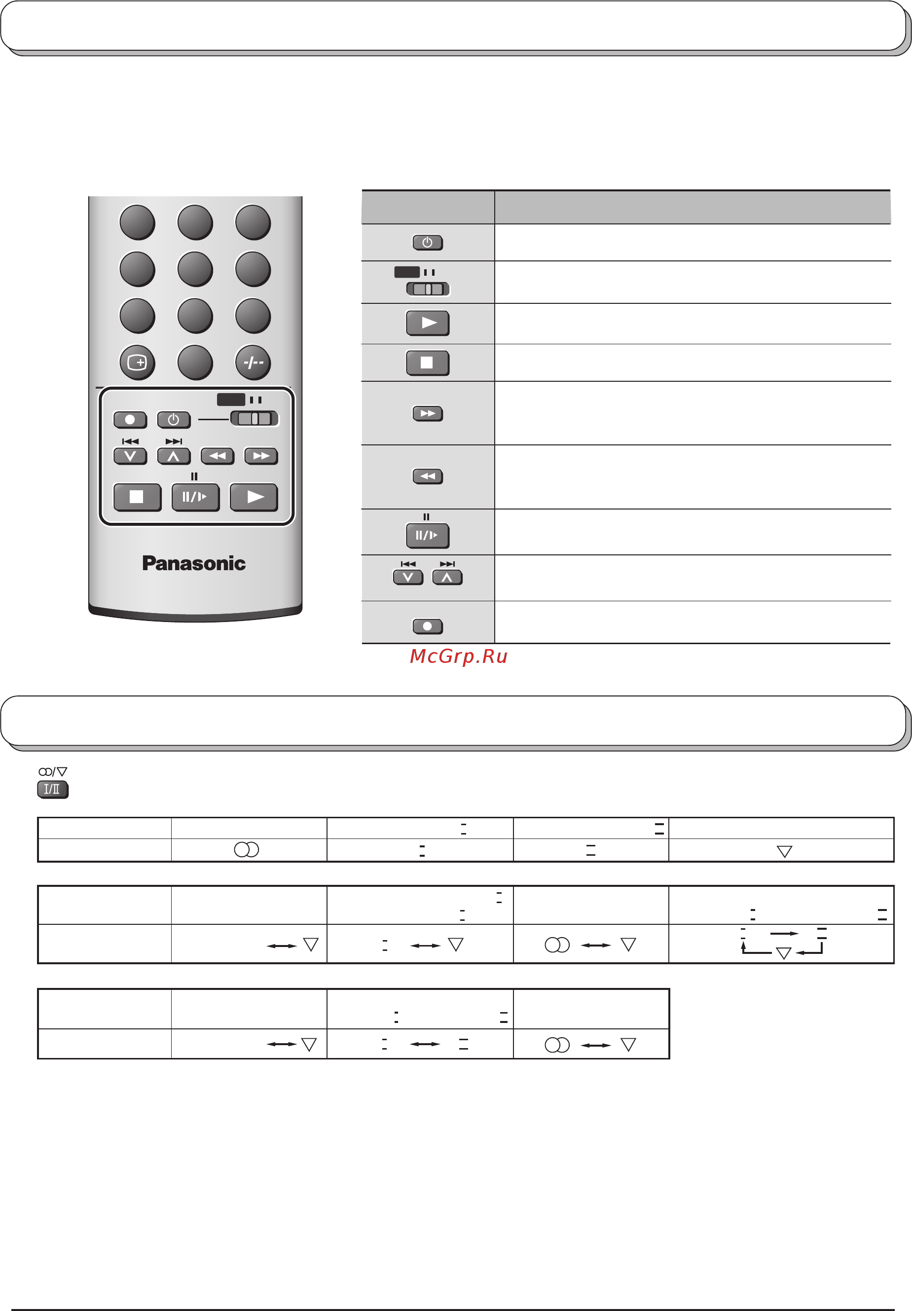 Panasonic TX-32 LX1T [32/36] Выбор стерео двуязычного звука