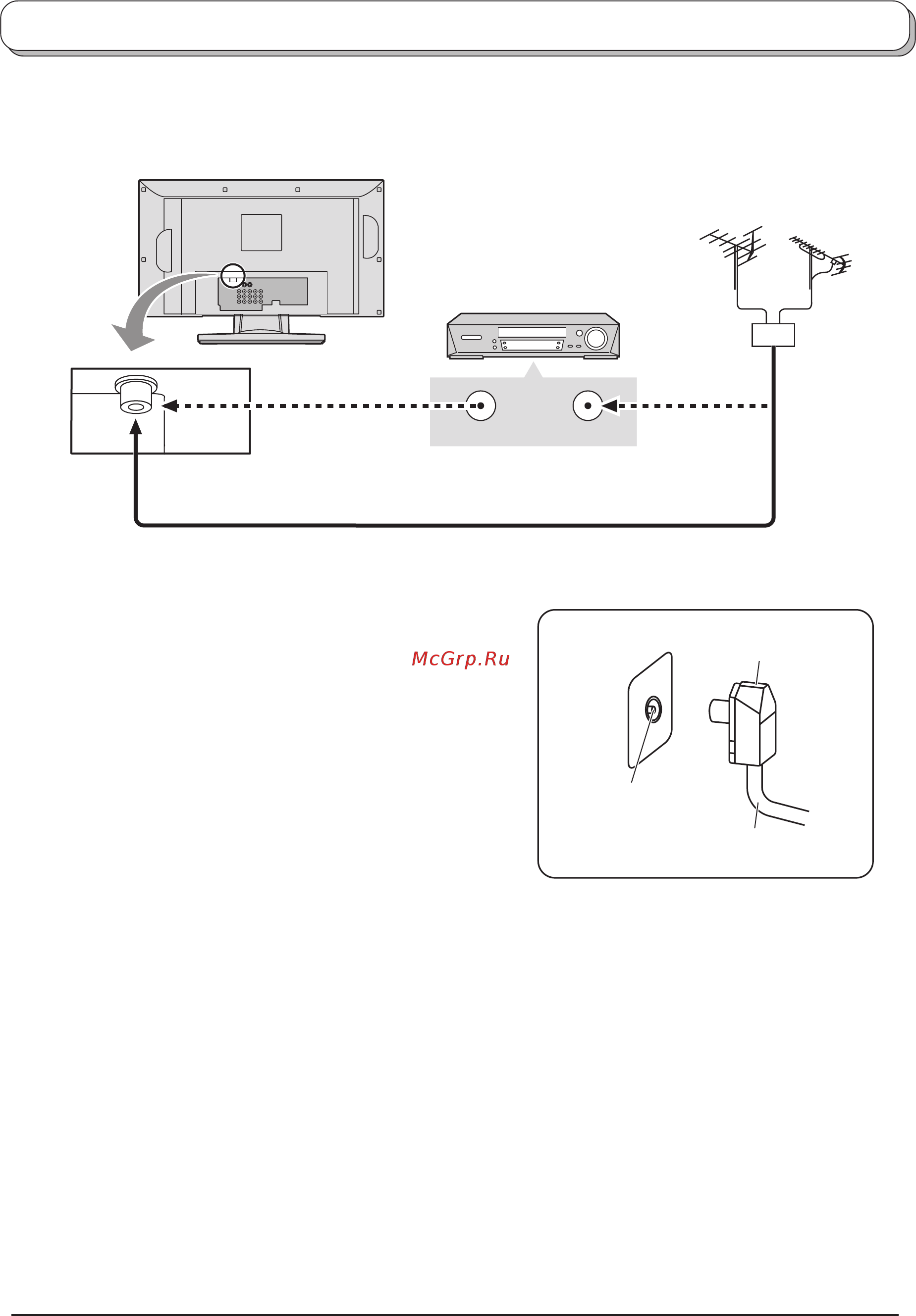 Panasonic TX-32 LX1T [8/36] Подсоединение антенны