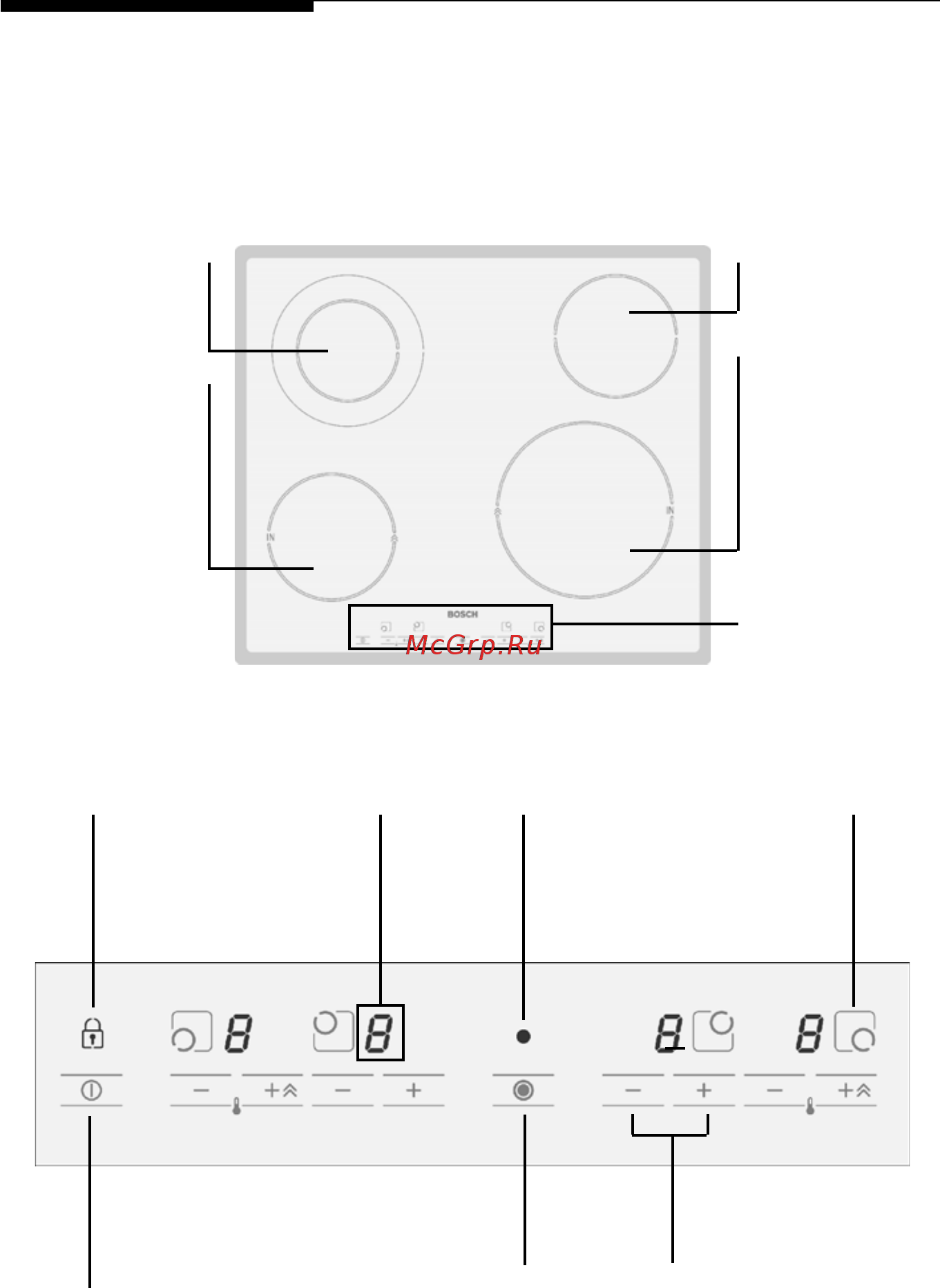 Bosch PIF 645 E01E [9/35] Ваша новая варочная панель