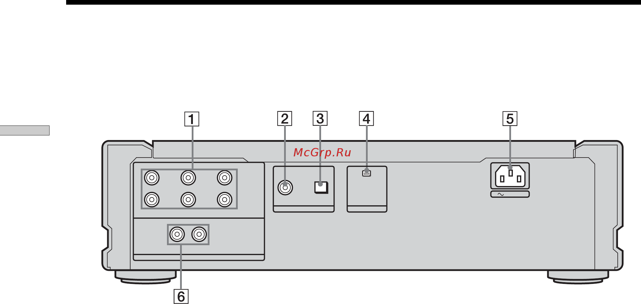 Sony SCD-XA9000 ES/N [12/36] Oпиcaниe элeмeнтов нa зaднeй пaнeли