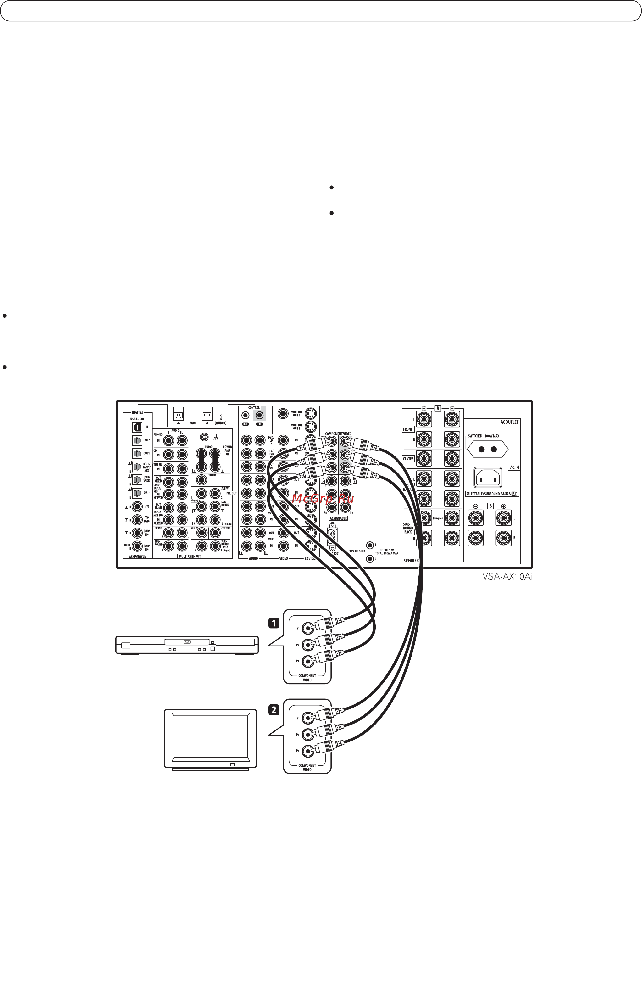 Pioneer VSA-AX10 AI-S [20/100] Подключение оборудования