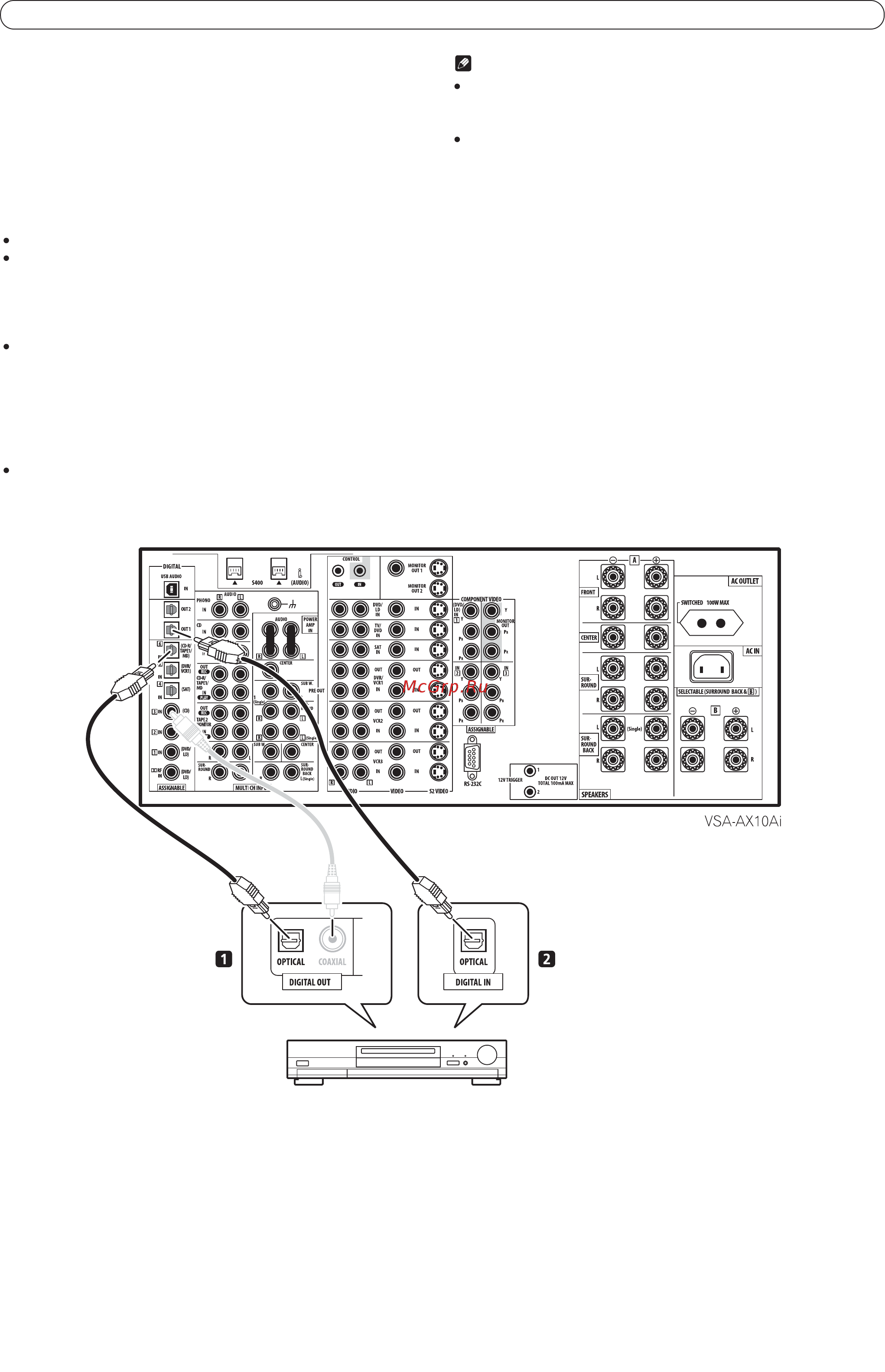 Pioneer VSA-AX10 AI-S [21/100] Подключение источников цифровых аудиосигналов