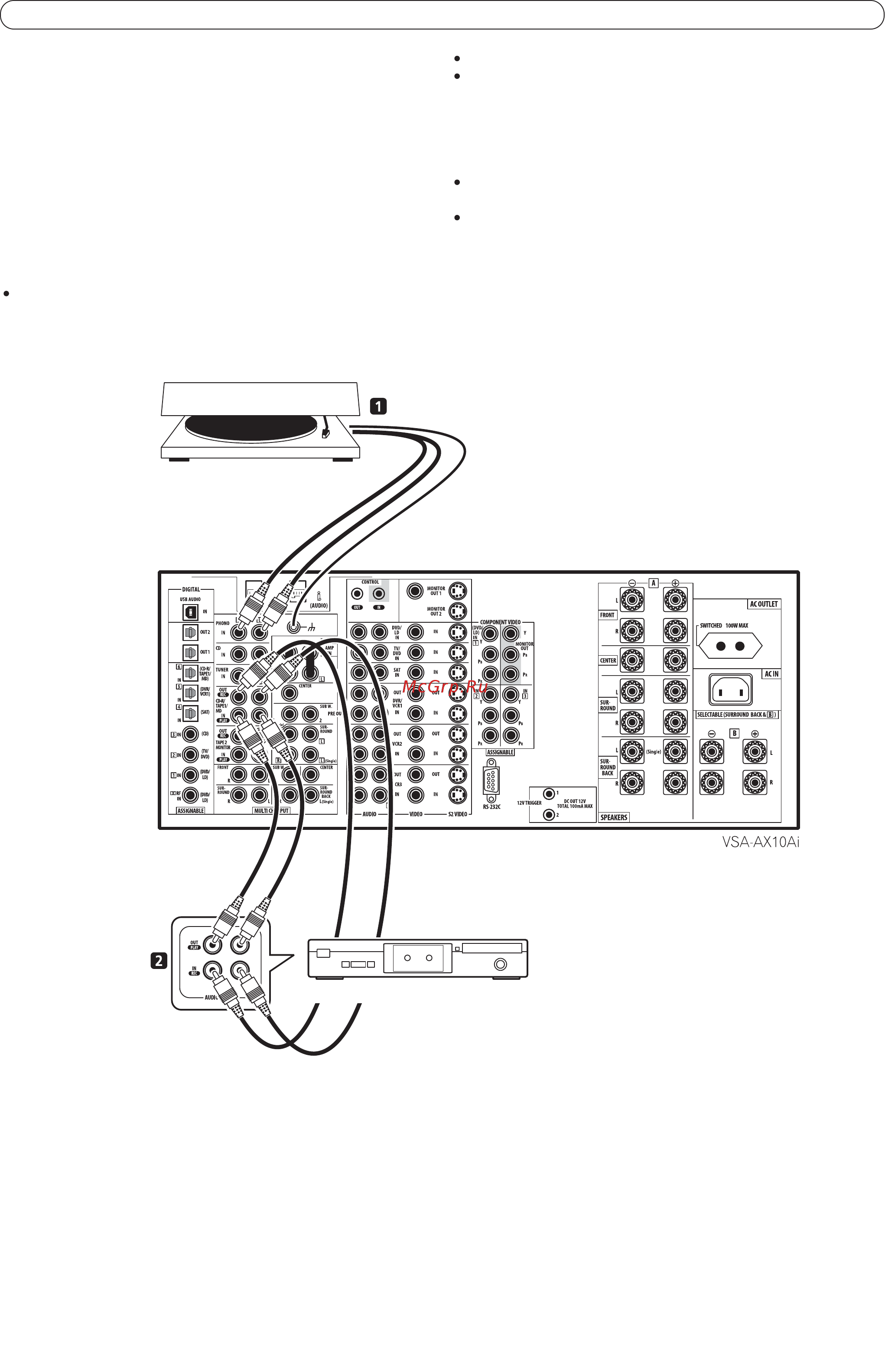 Pioneer VSA-AX10 AI-S [22/100] Подключение источников аналоговых аудиосигналов