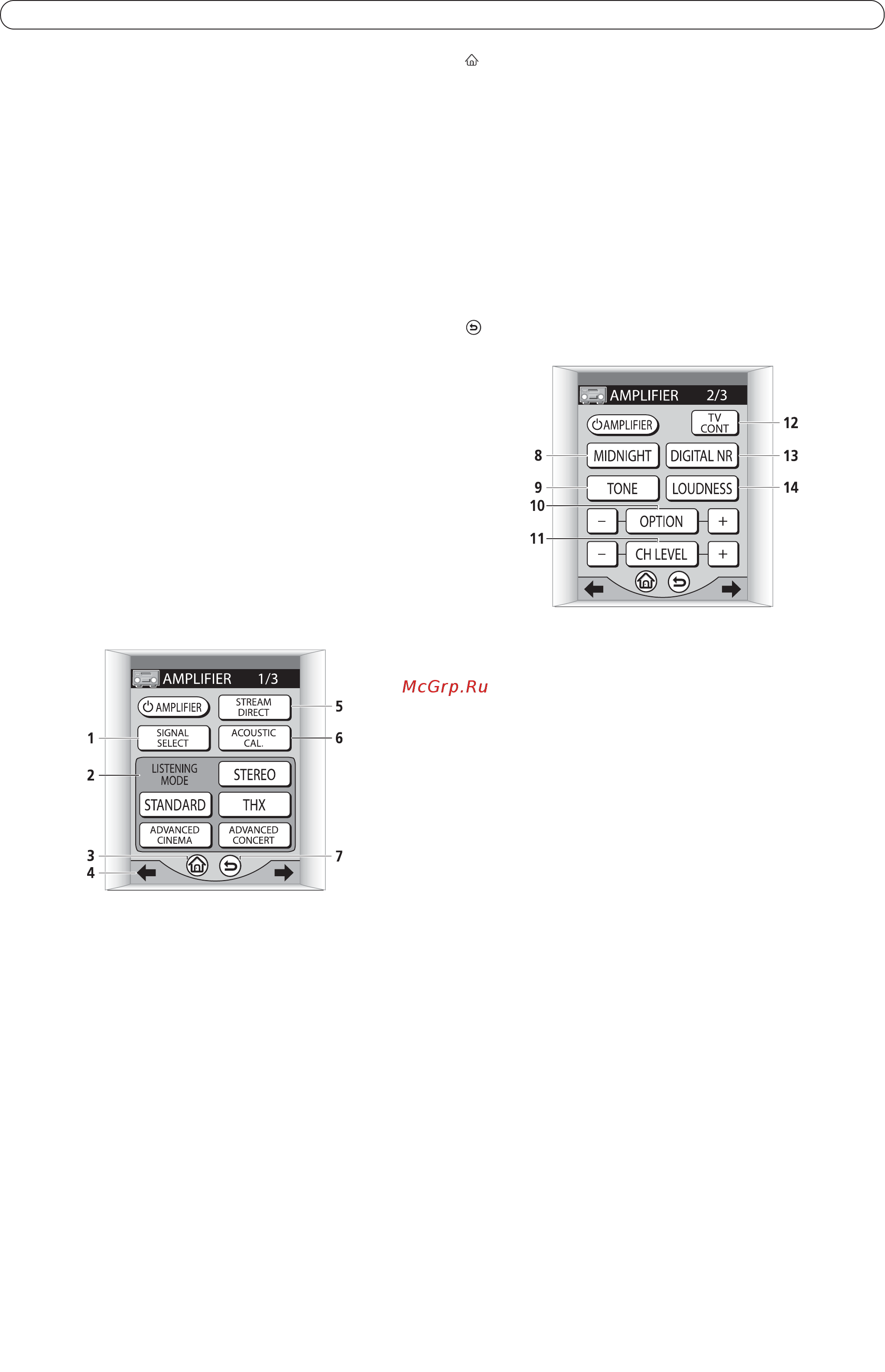 Pioneer VSA-AX10 AI-S [31/100] Управление и индикация