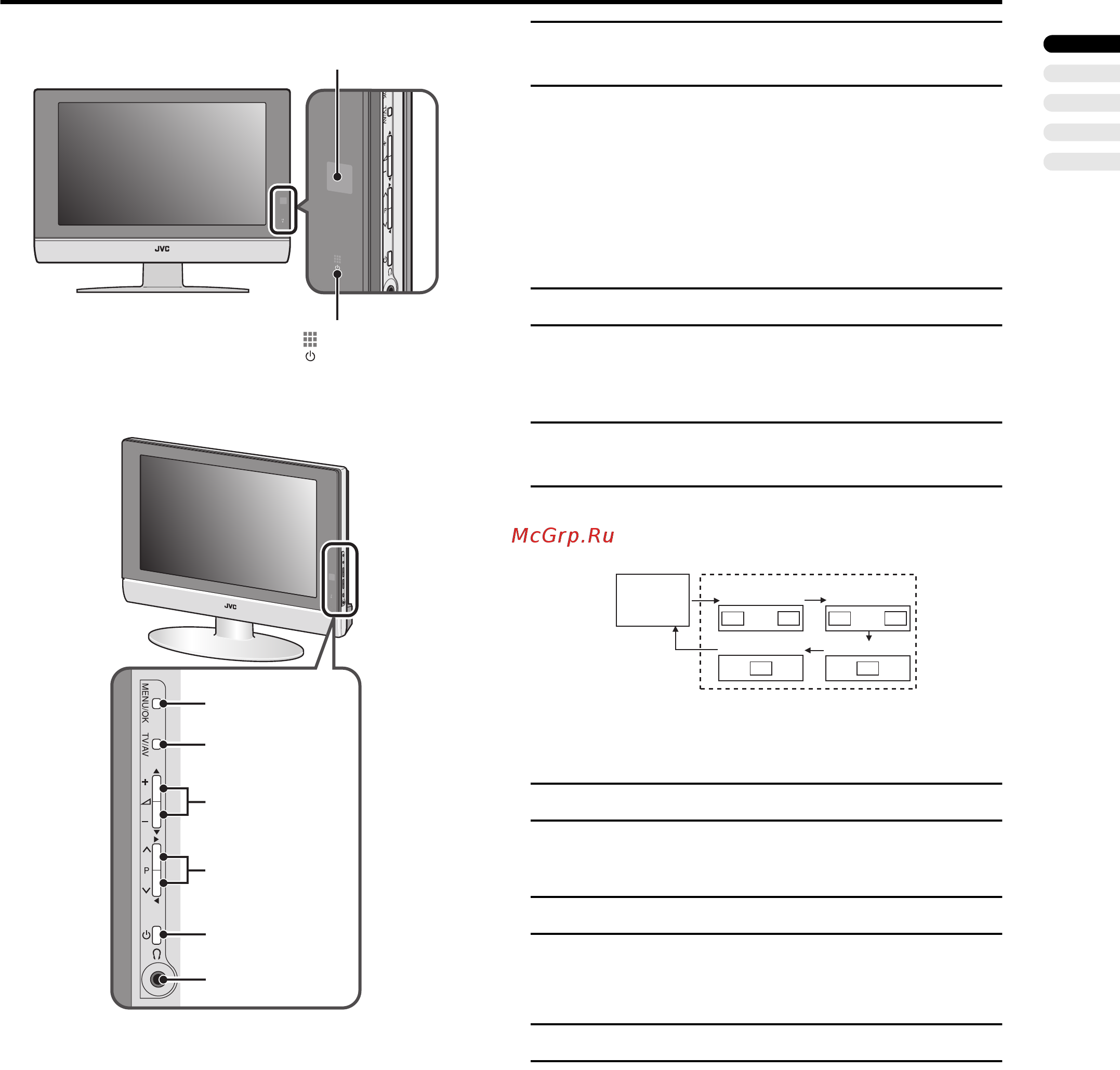 JVC LT-Z32 S2 [11/37] Кнопки на телевизоре и их назначение