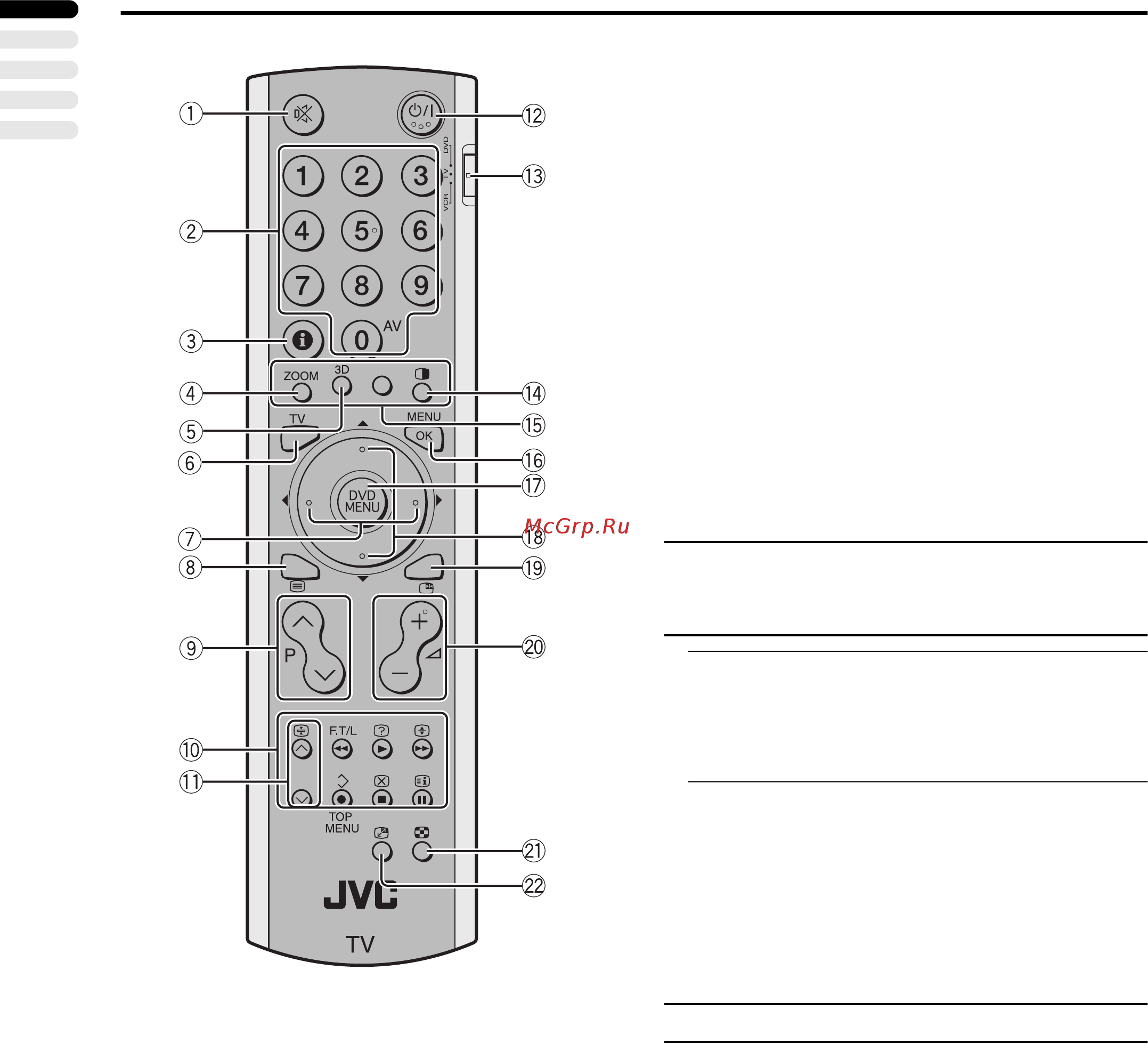 JVC LT-Z32 S2 [12/37] Кнопки на пульте дистанционного управления и их назначение