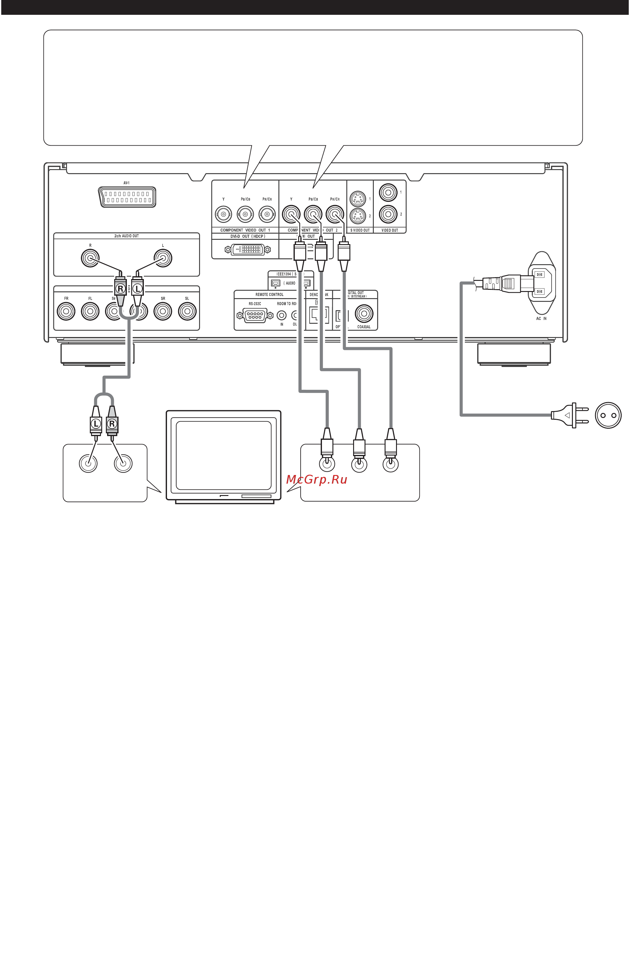 Denon DVD-A1XV PS Инструкция по эксплуатации онлайн [10/88] 556816