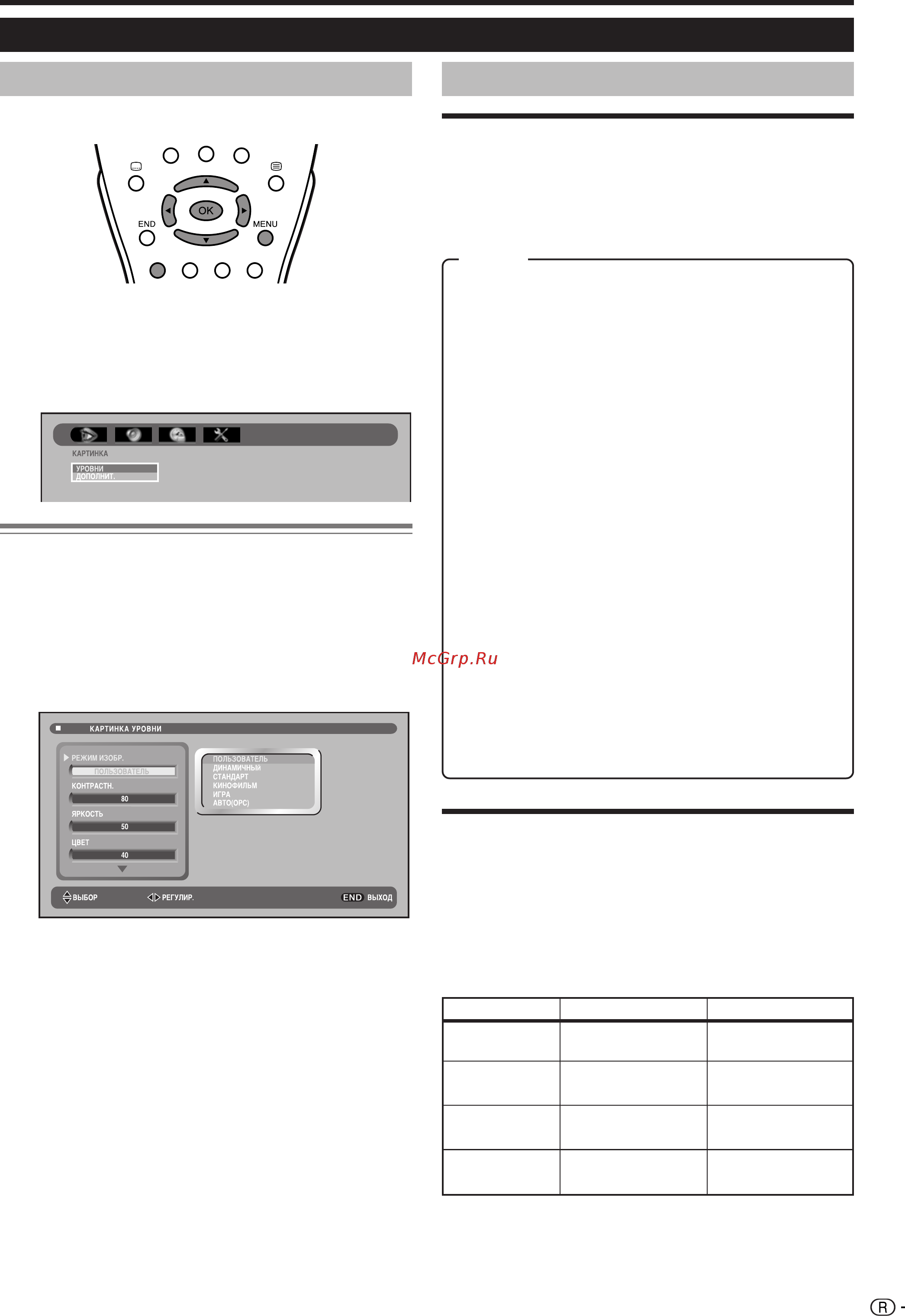 Sharp LC-37 GA5E [11/36] Использование экрана меню картинка уровни