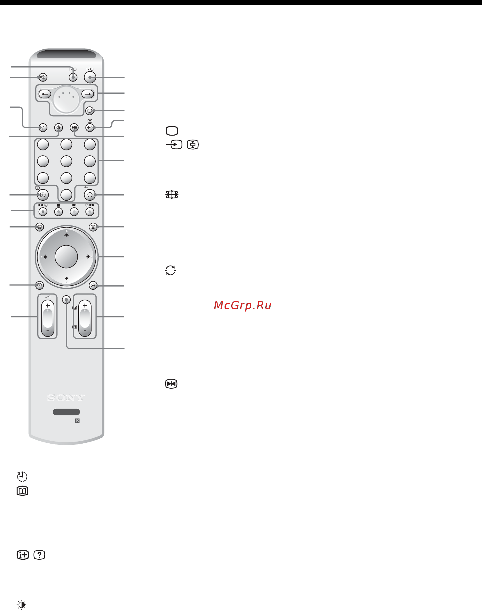 Sony KE-V42 A10 E [135/213] Обзор пду