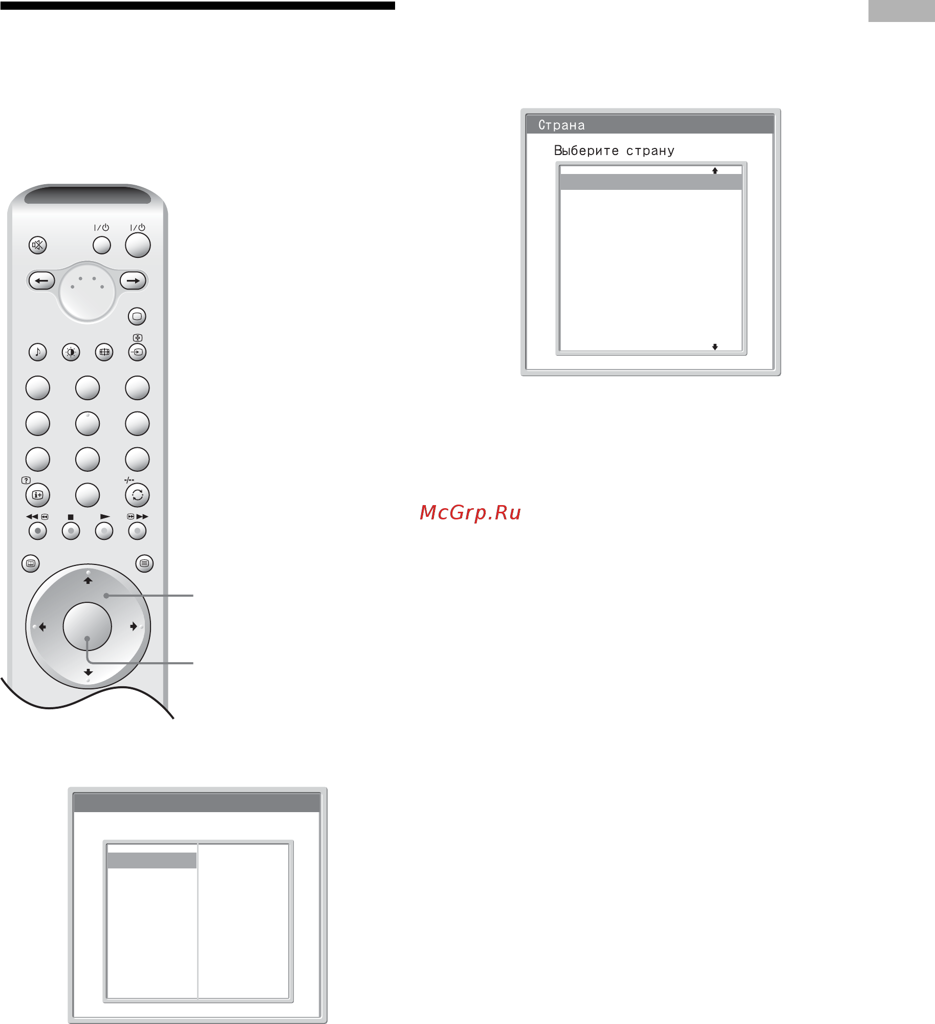 Sony KE-V42 A10 E [141/213] United kingdom ireland nederland belgië belgique luxembourg france italia schweiz suisse svizzera deutschland österreich