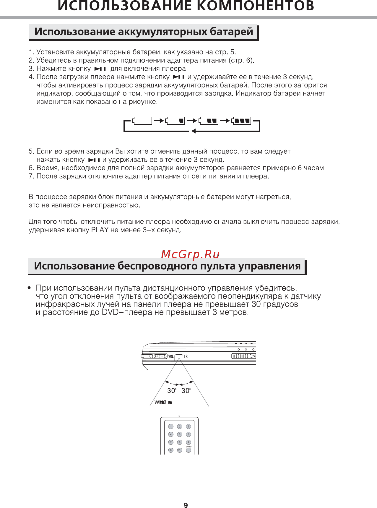 BBK Верт.подст.для DVD DV975S [11/18] Использование компонентов