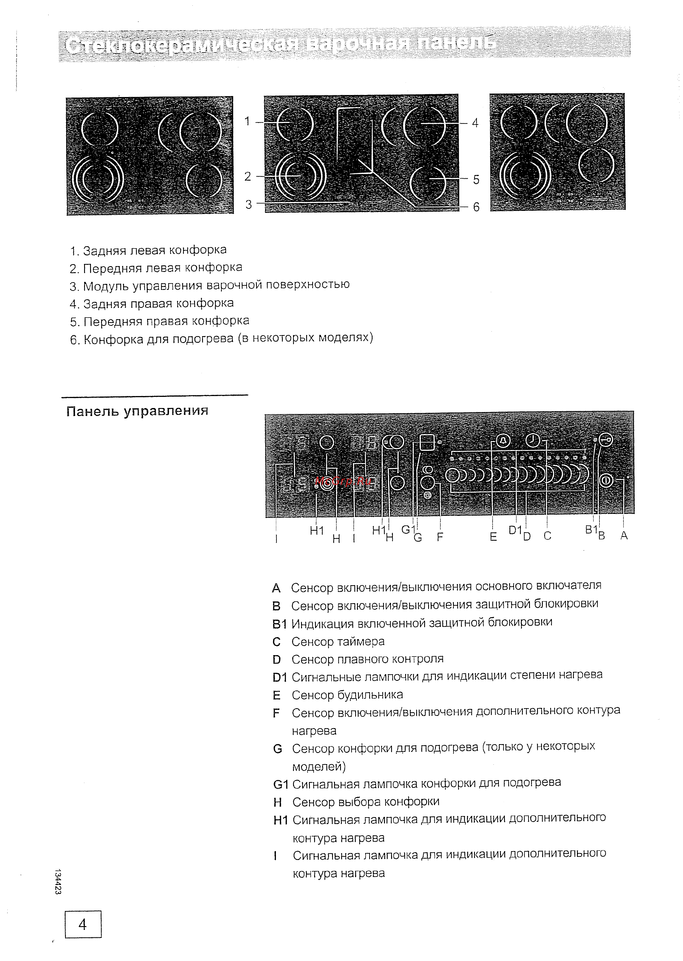 Gorenje ECT 2600 P2 [4/19] Панель управления