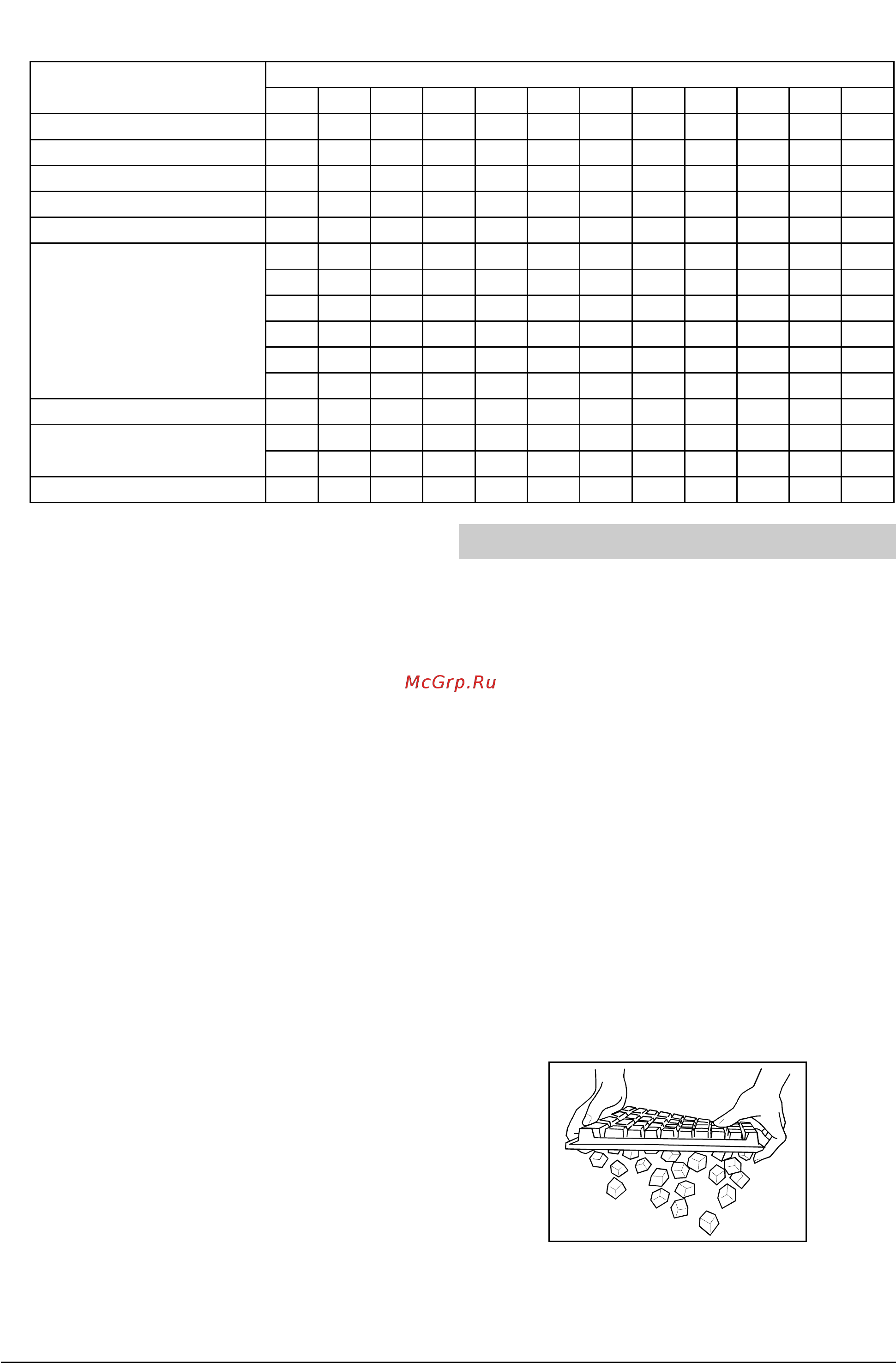 Gorenje RK 41295 E [10/15] Изготовление льда