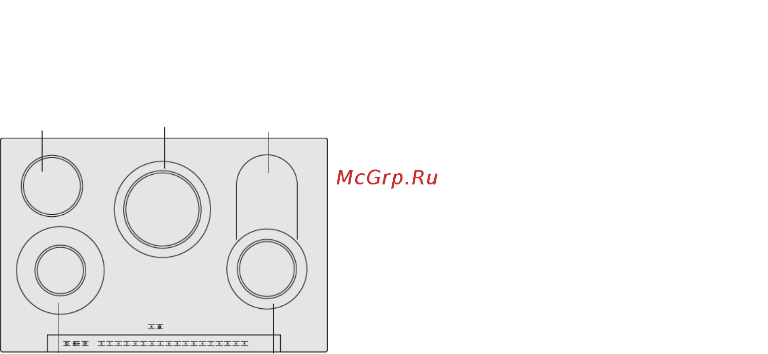 Bosch PKC 885 N14D Инструкция по эксплуатации онлайн [2/26] 557143