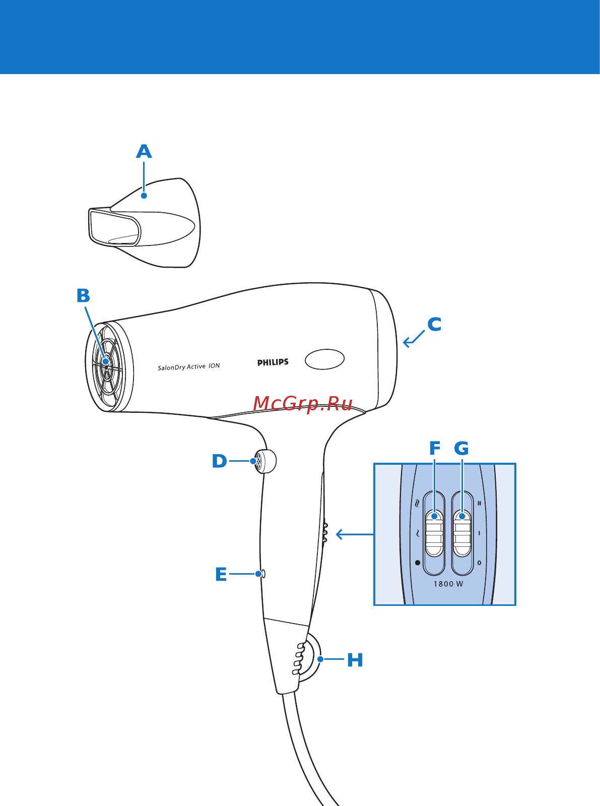 Philips HP 4935/00 Инструкция по эксплуатации онлайн [3/12] 557196