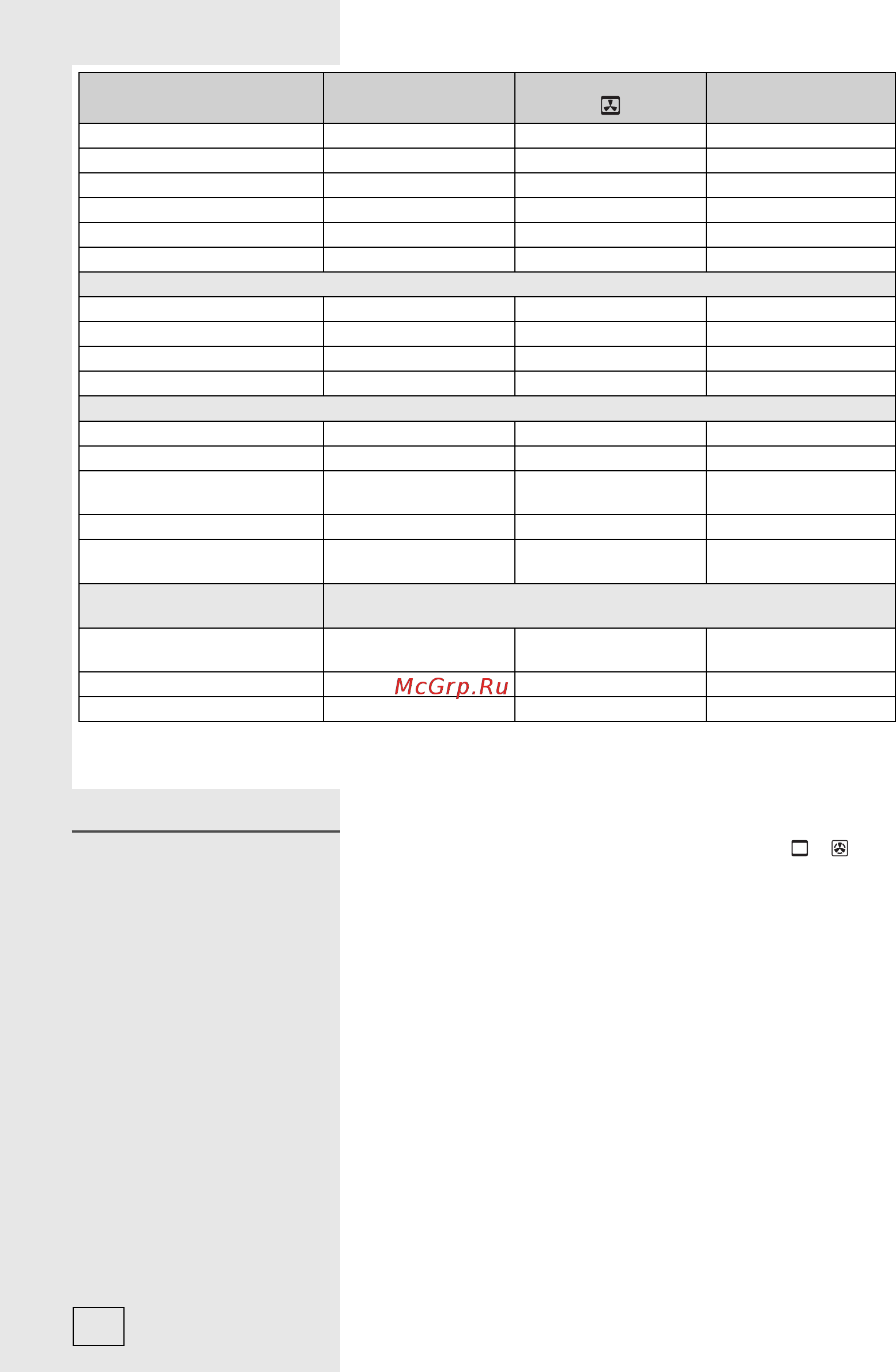 Gorenje BO 7345RB [22/44] Мясо мясо