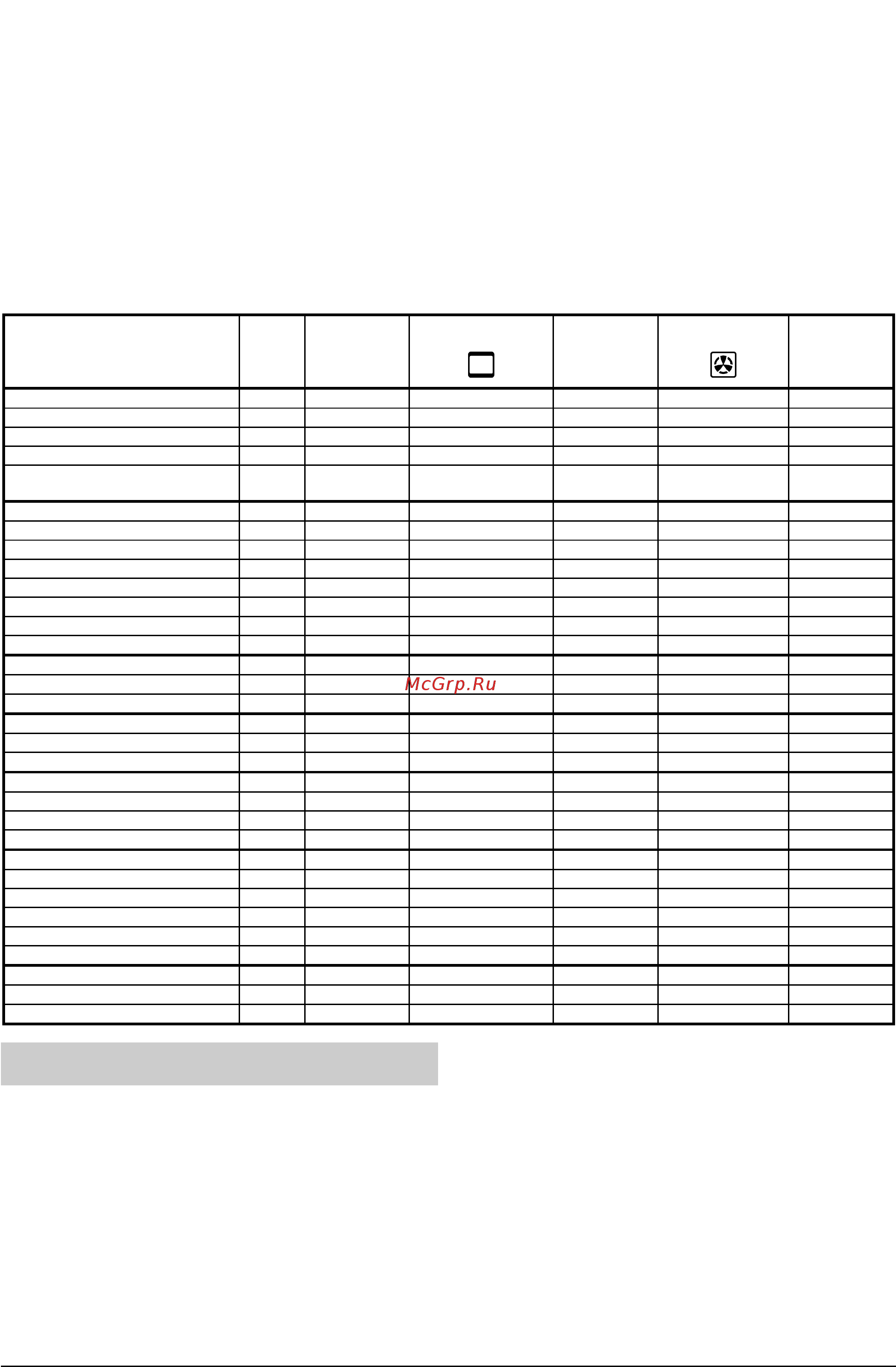 Gorenje B 9019E [12/20] Приготовление с помощью инфракрасного нагревателя