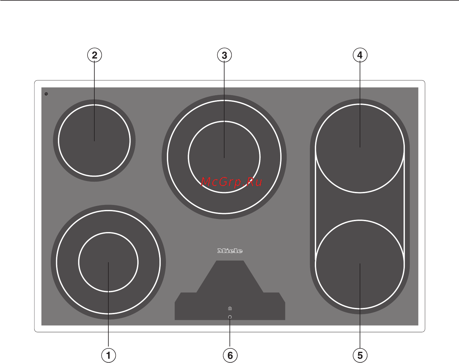 Miele KM5845 [7/88] Km 5851 km 5853 km 5854 km 5857 7