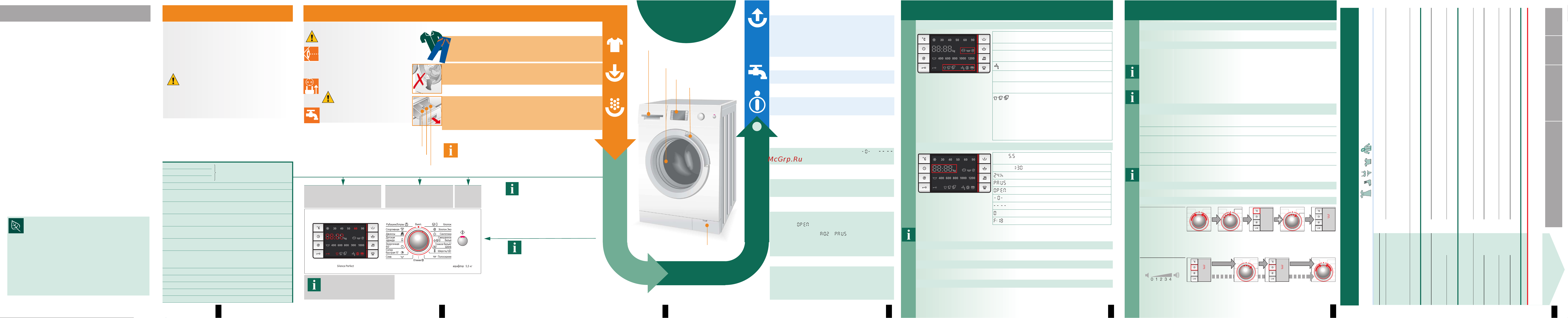 Bosch WLM20440OE Инструкция по эксплуатации онлайн